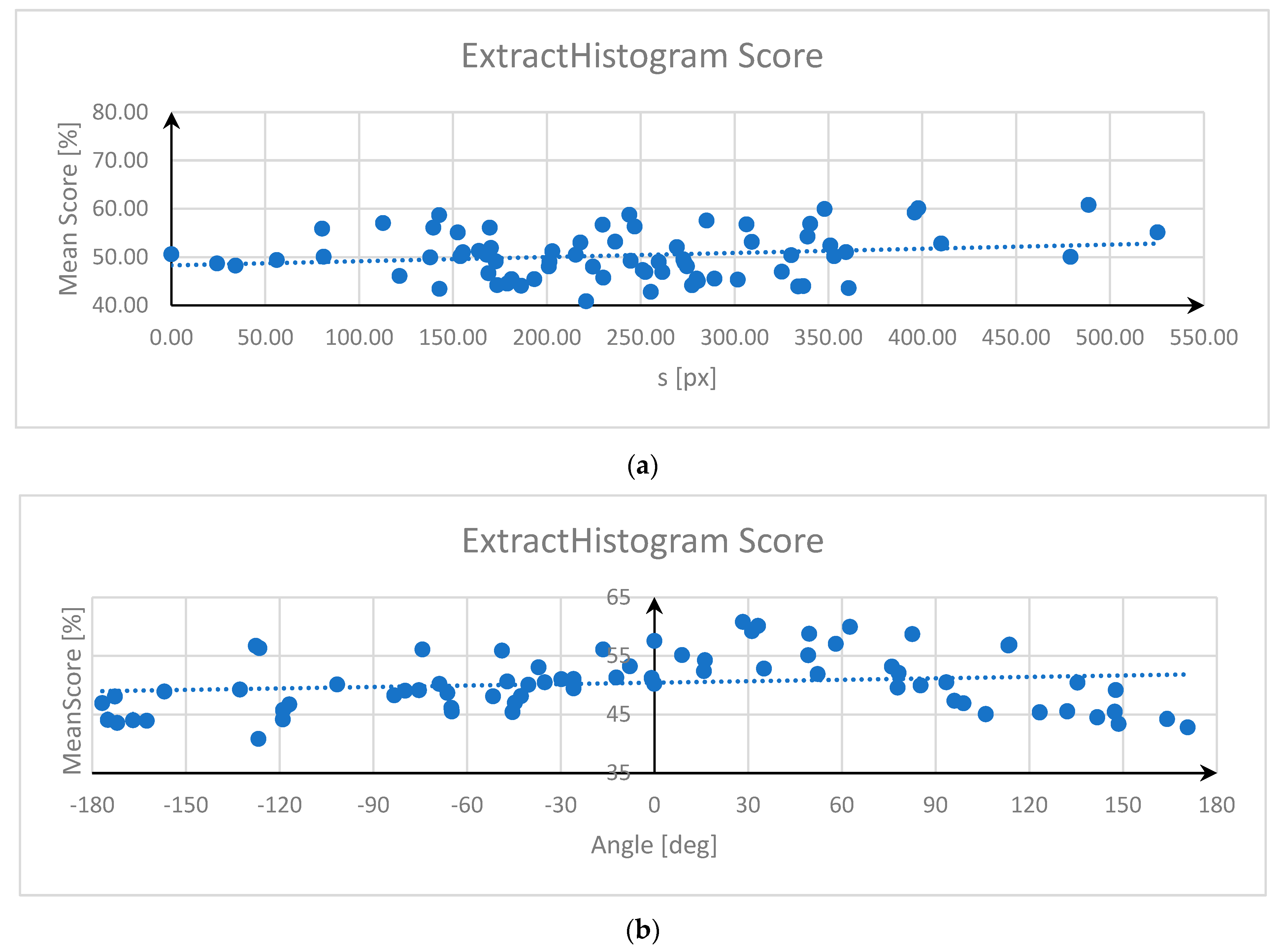 Applsci 14 08296 g023