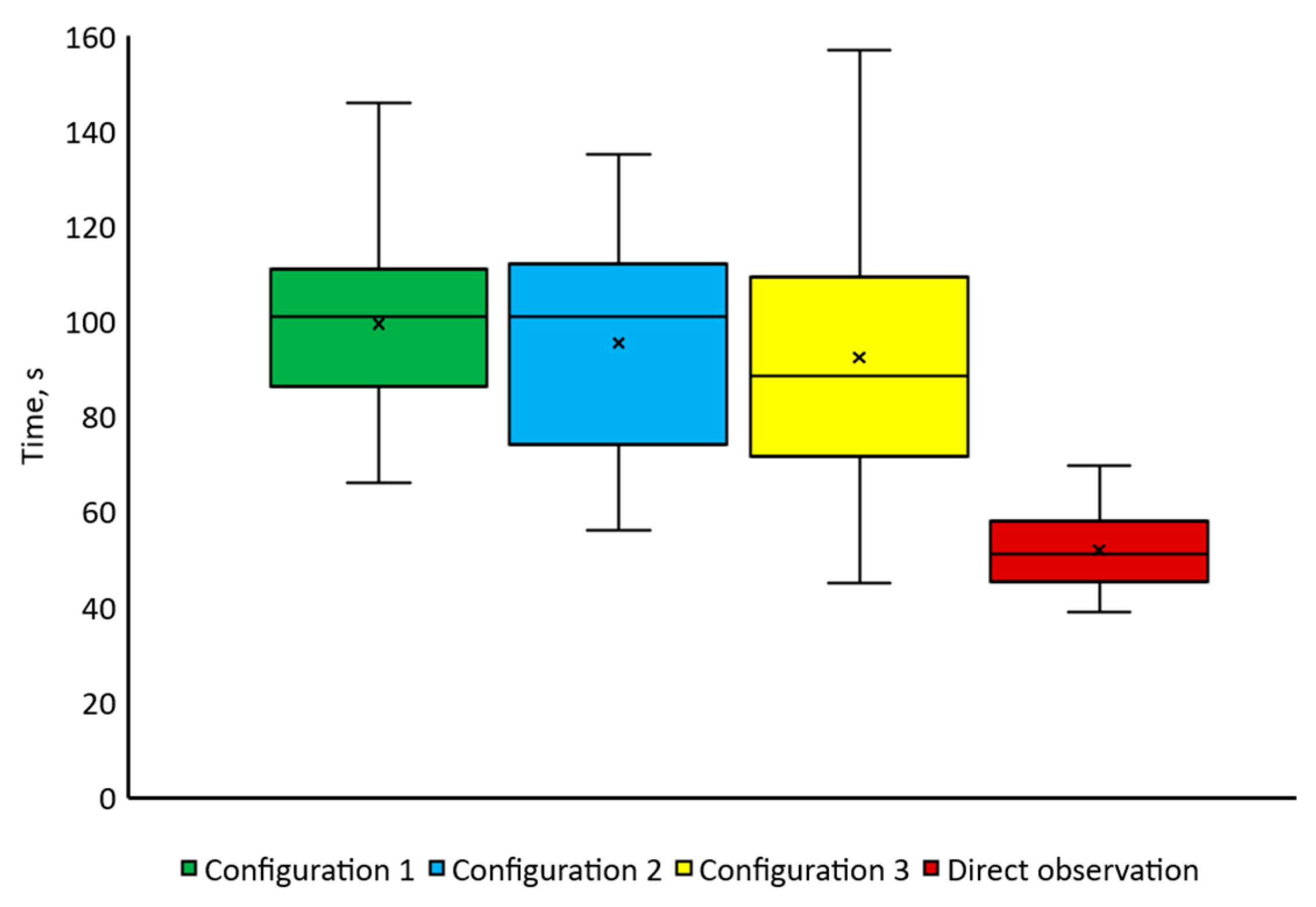 Applsci 14 08297 g005