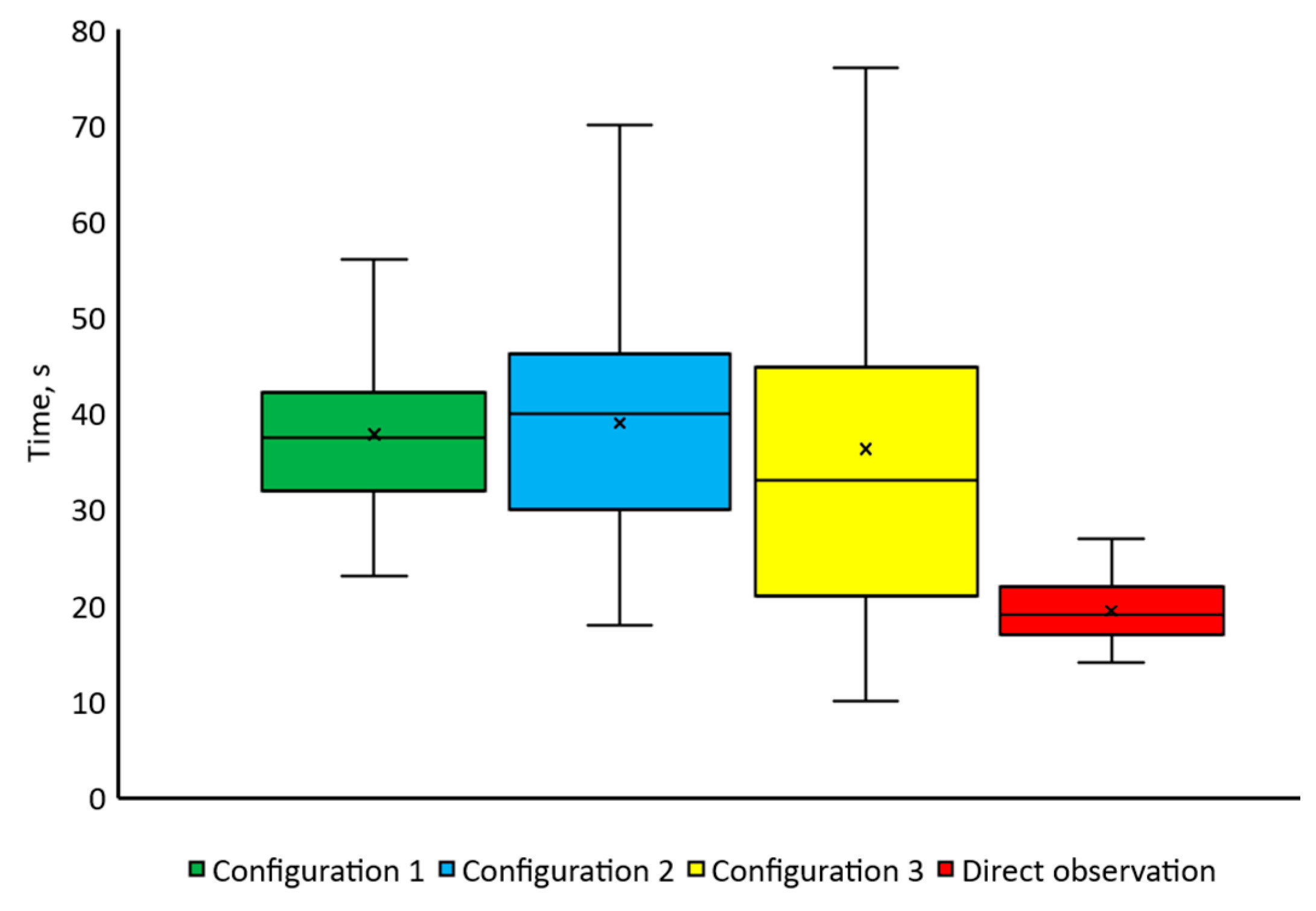 Applsci 14 08297 g006