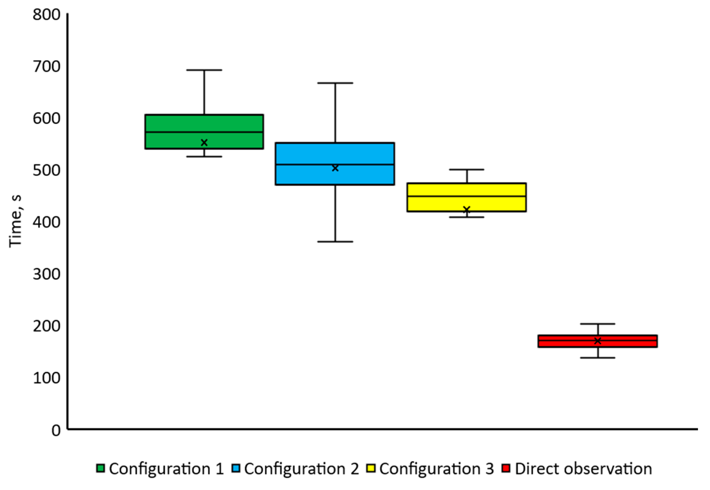 Applsci 14 08297 g010