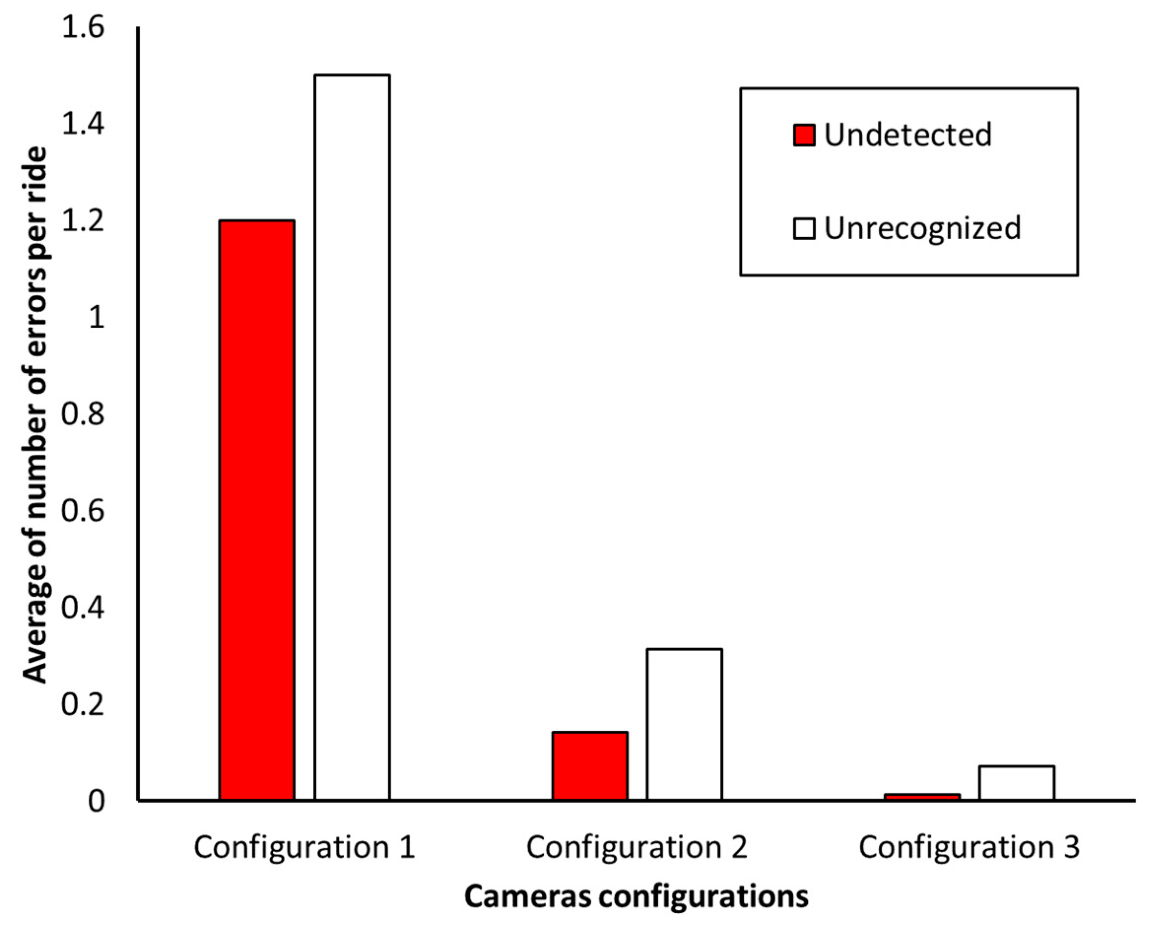 Applsci 14 08297 g011
