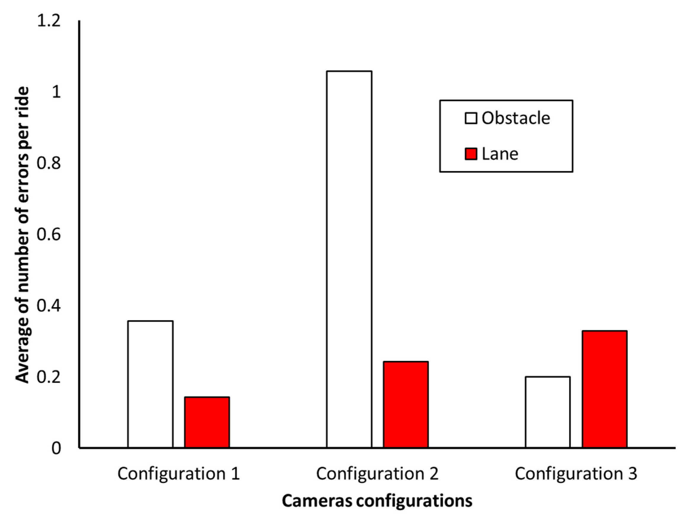 Applsci 14 08297 g012