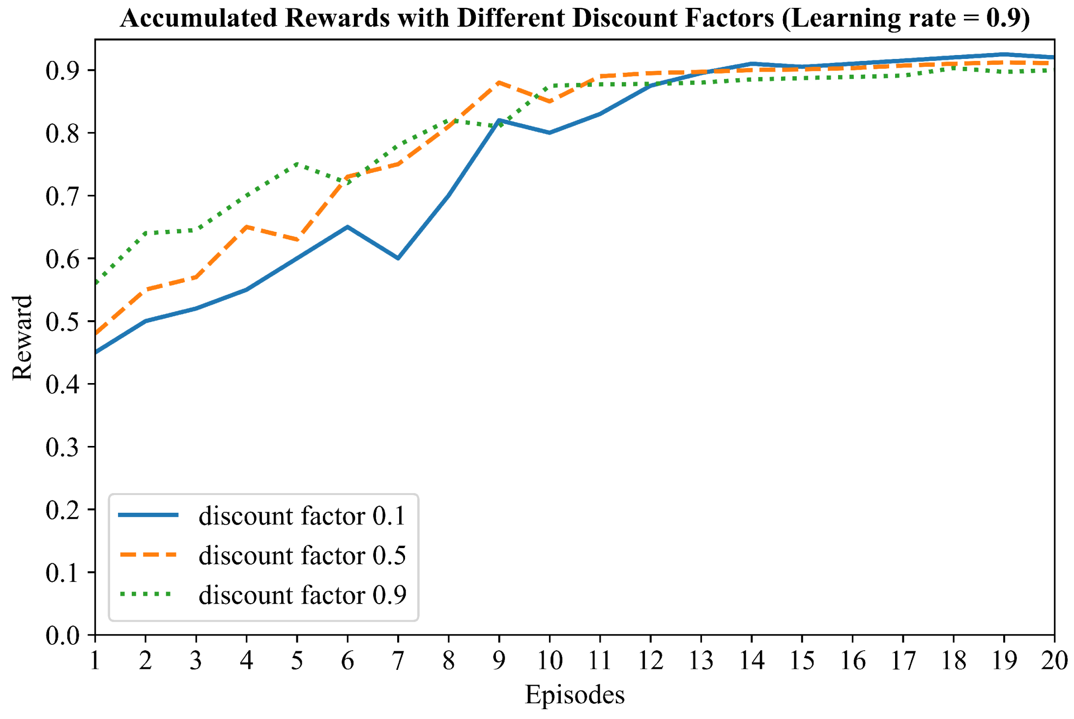 Applsci 14 08299 g009