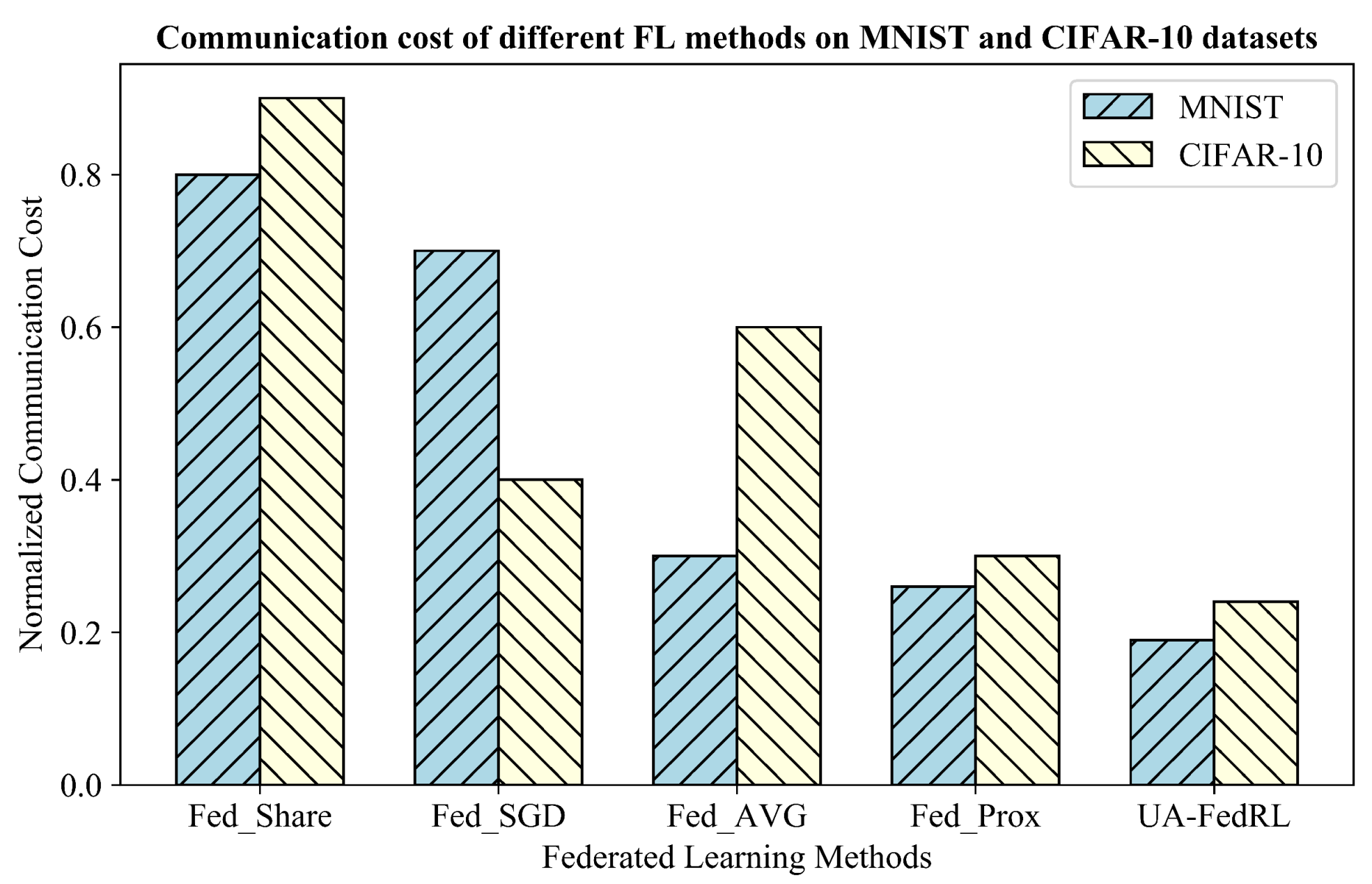 Applsci 14 08299 g014