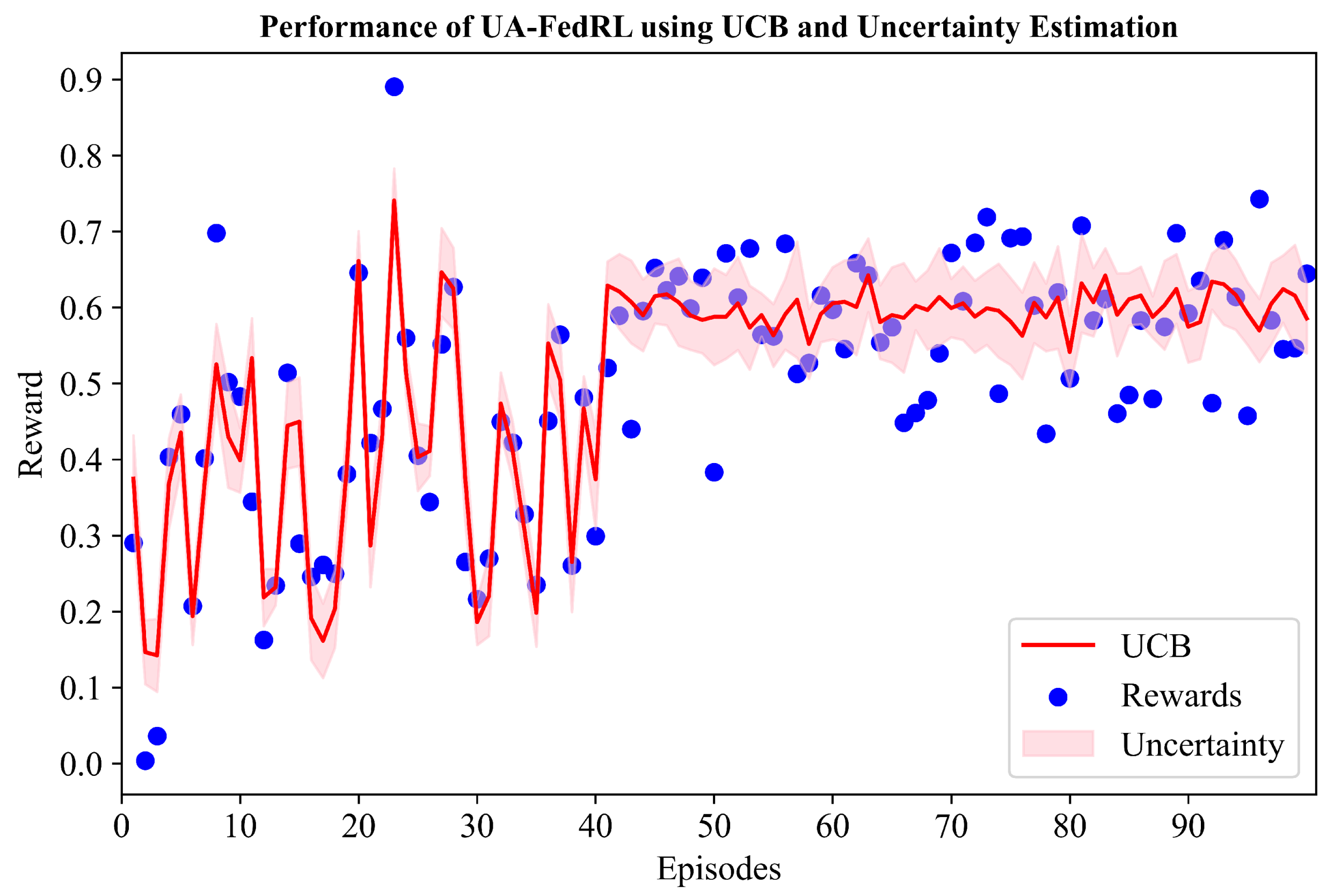 Applsci 14 08299 g016