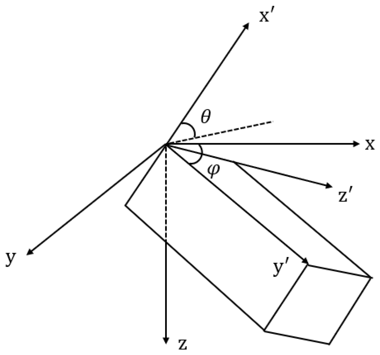 Applsci 14 08302 g001