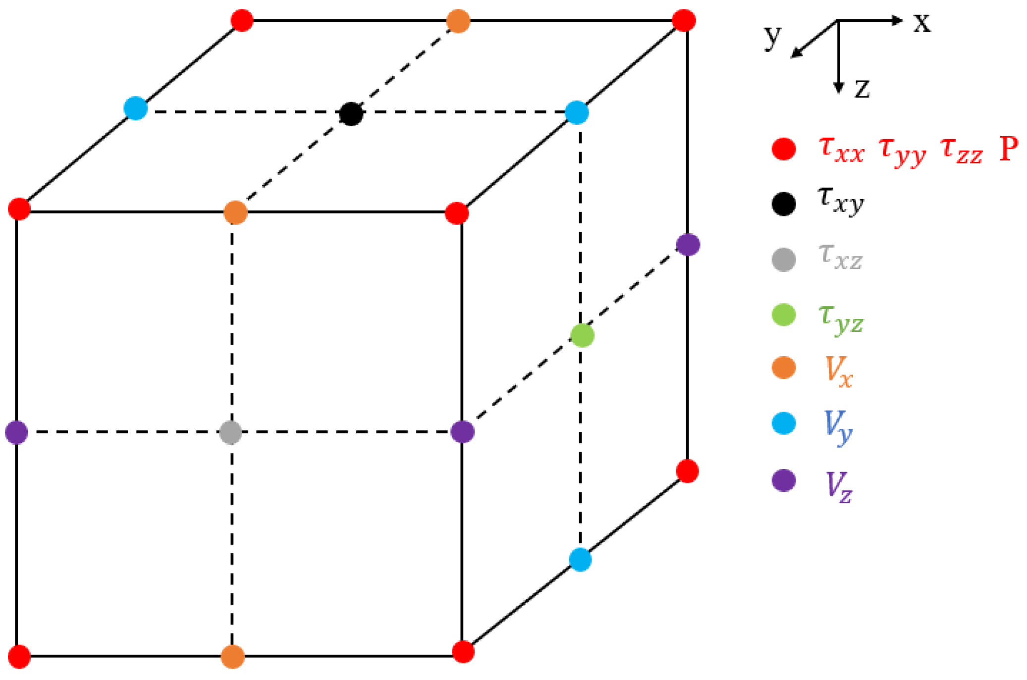 Applsci 14 08302 g002