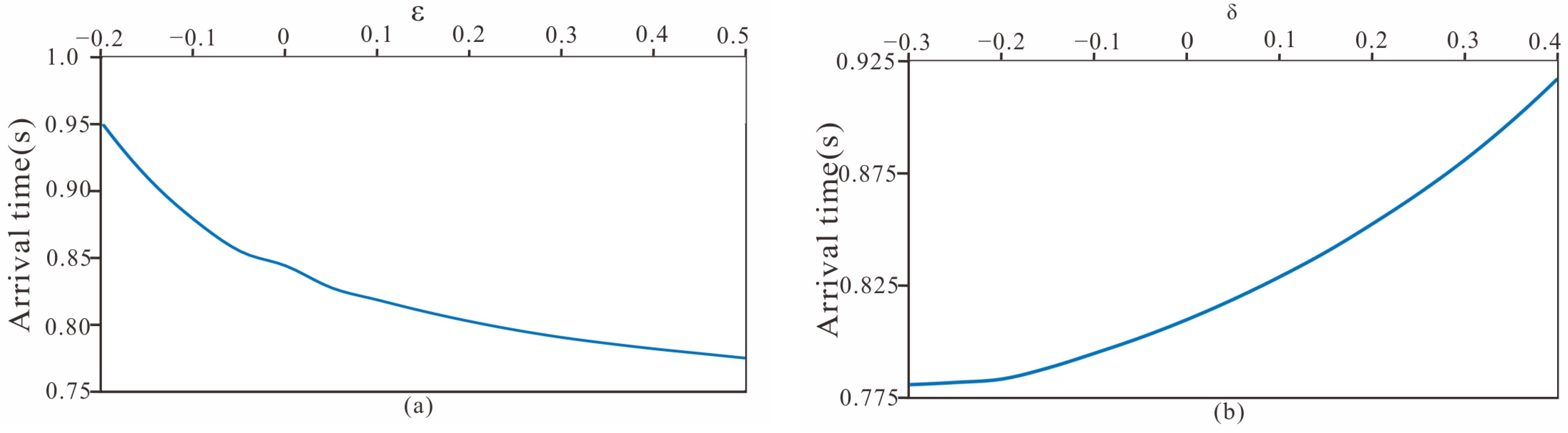 Applsci 14 08302 g007