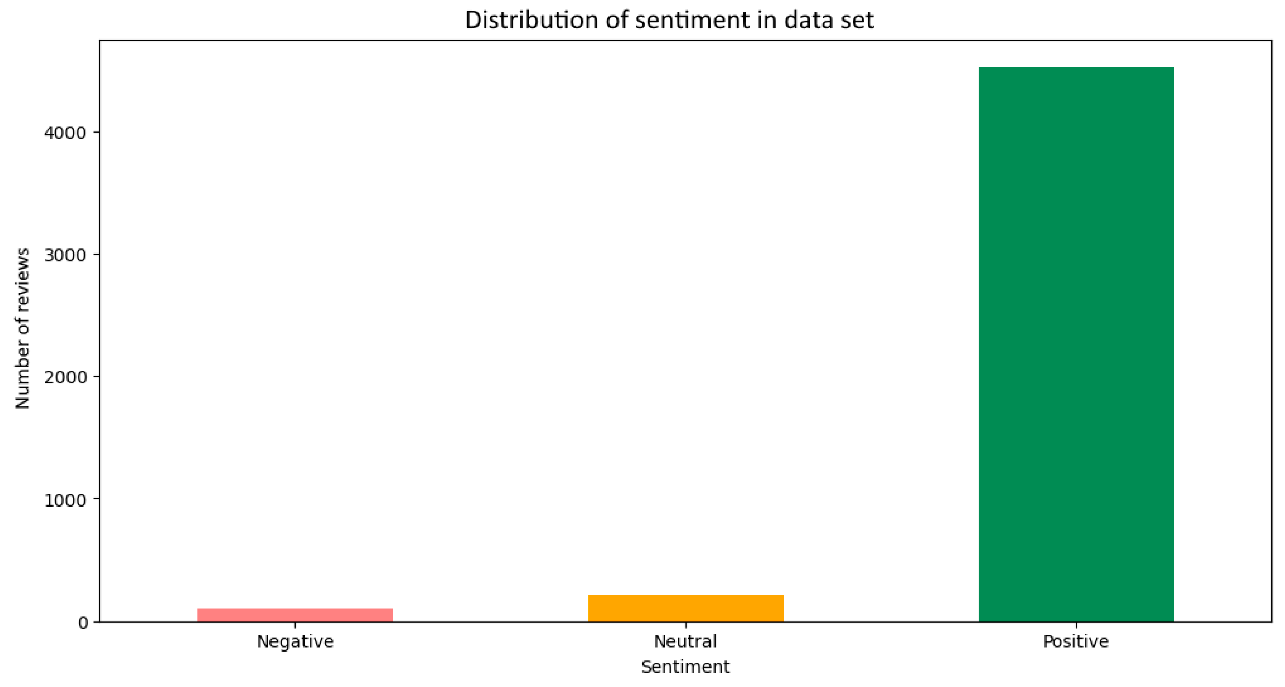 Applsci 14 08304 g003