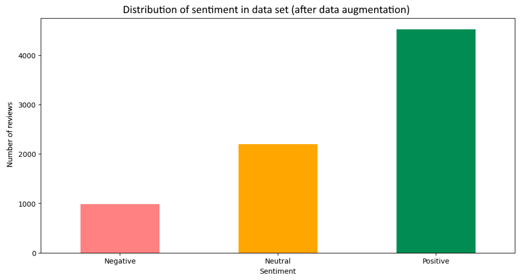 Applsci 14 08304 g004