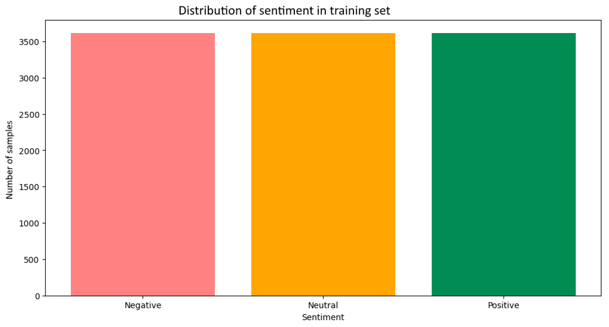 Applsci 14 08304 g005