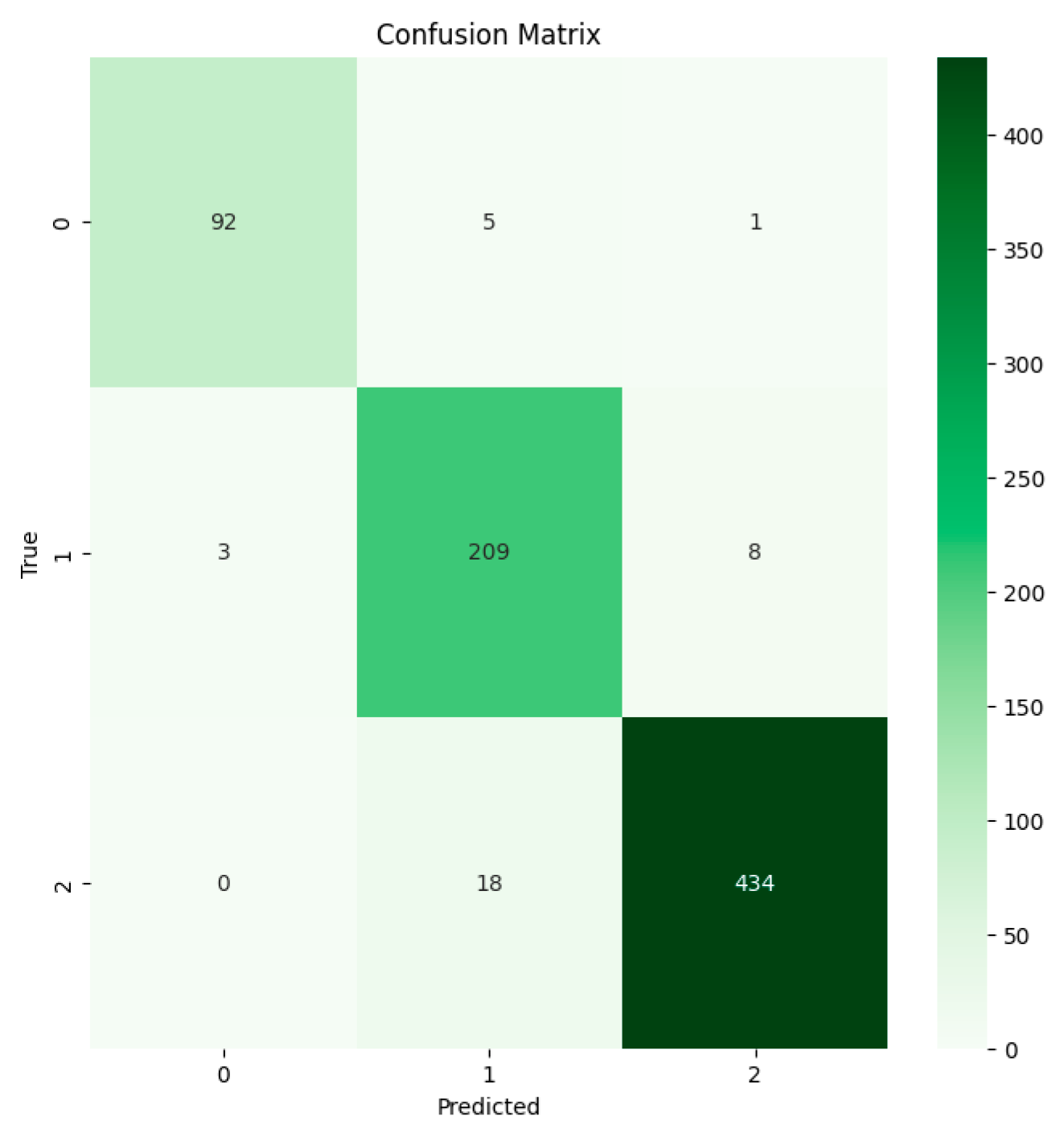 Applsci 14 08304 g007