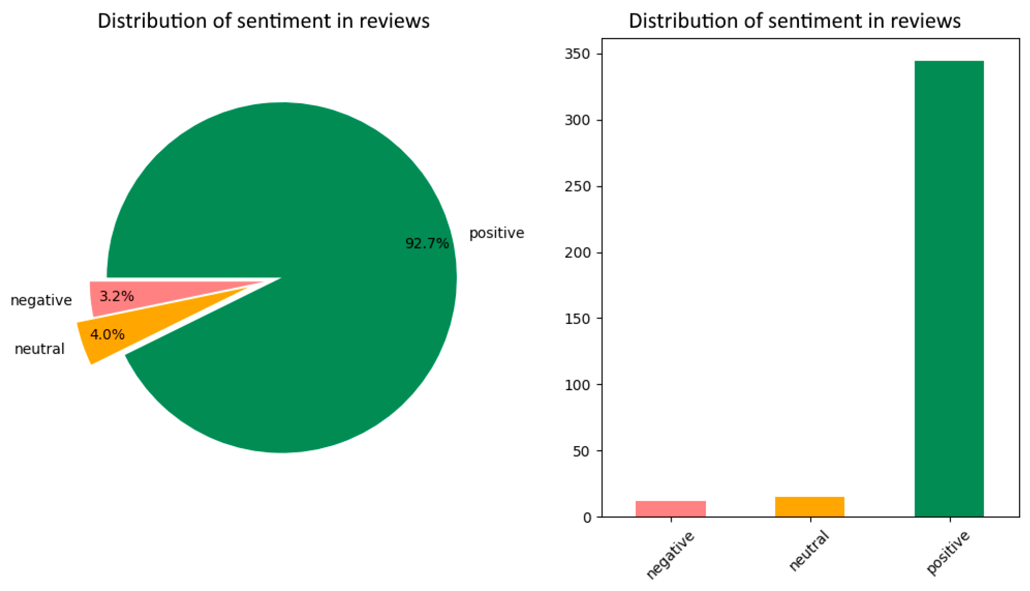 Applsci 14 08304 g008