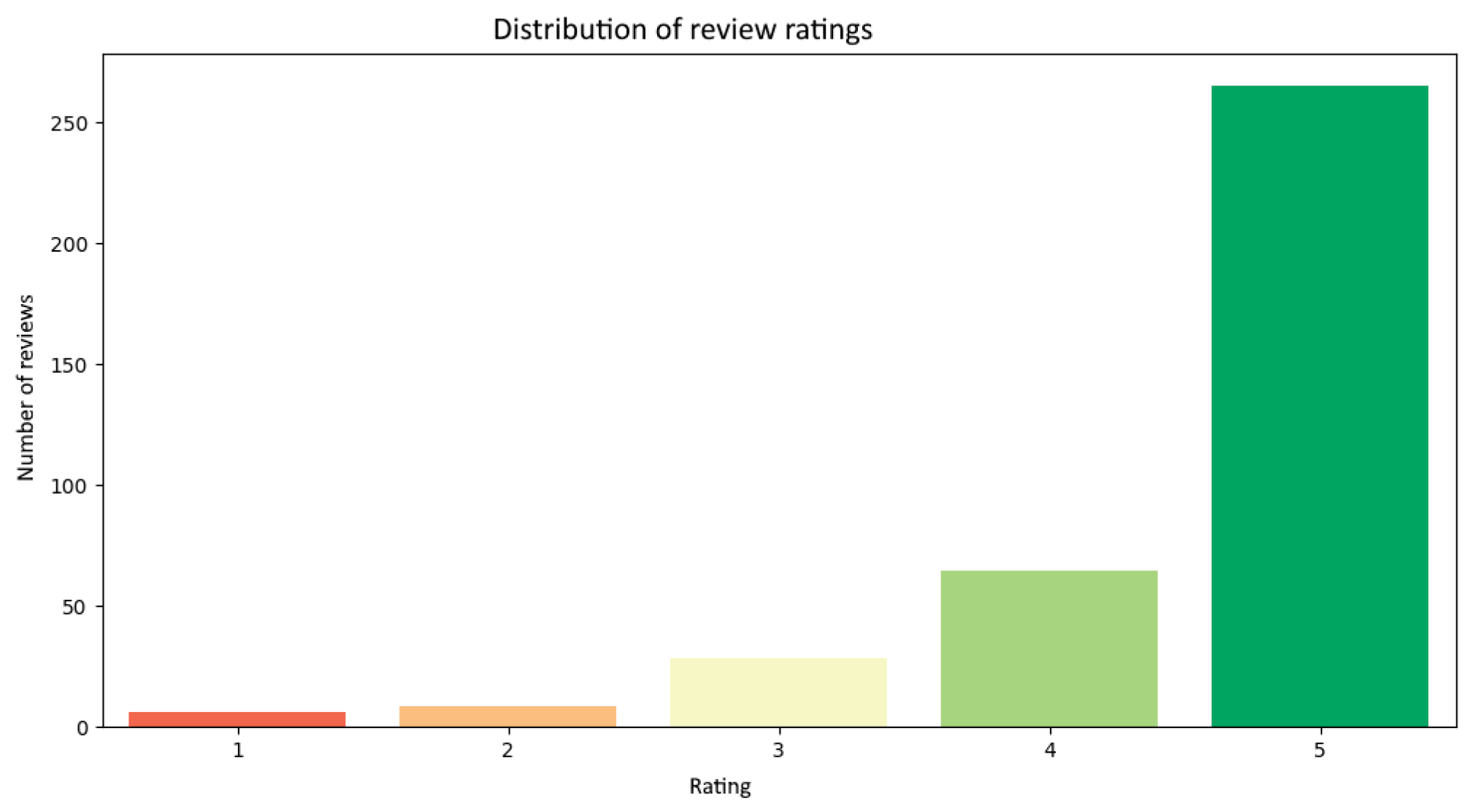 Applsci 14 08304 g009