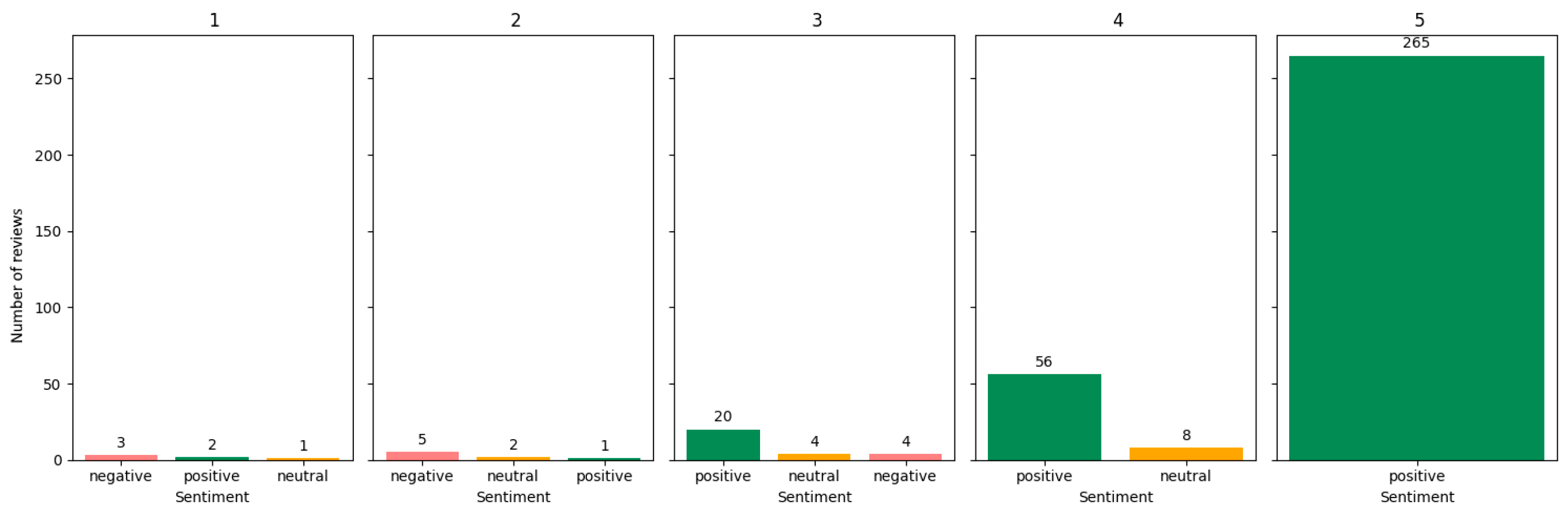Applsci 14 08304 g010
