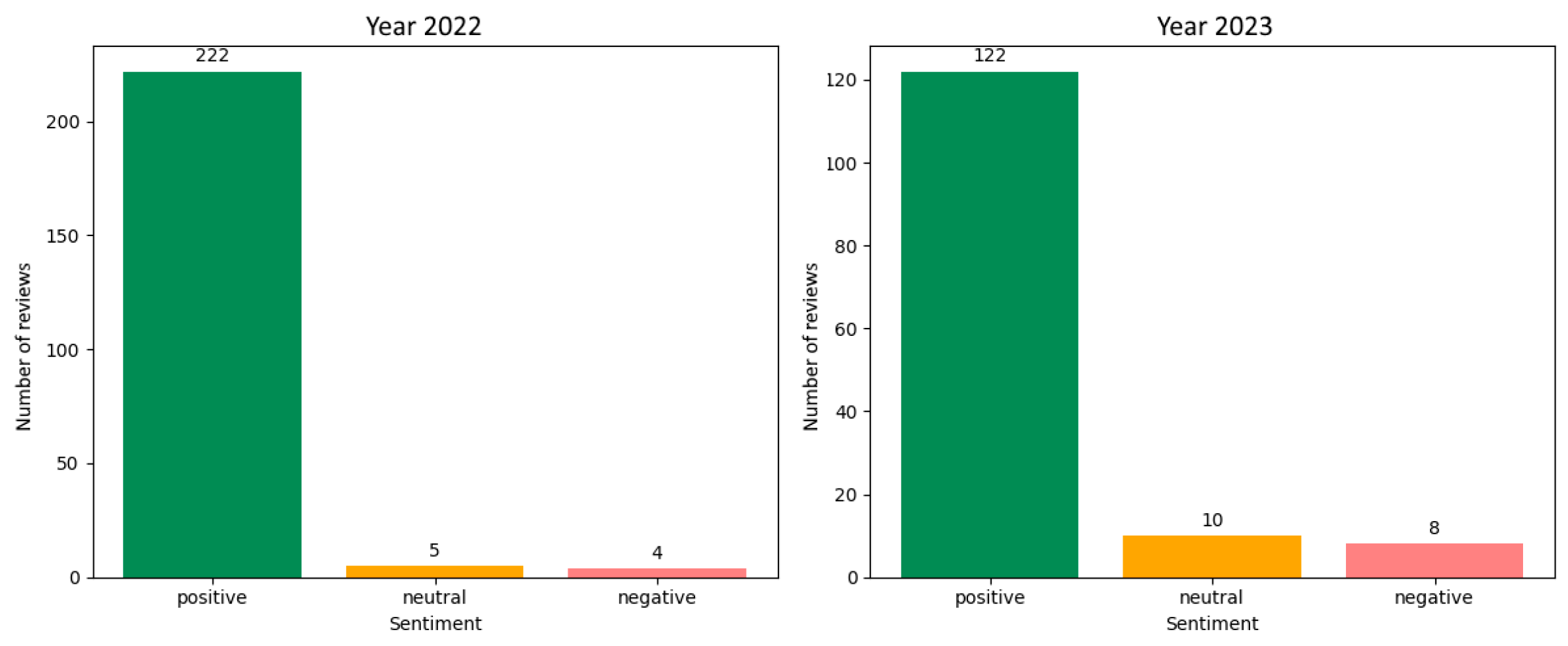 Applsci 14 08304 g012
