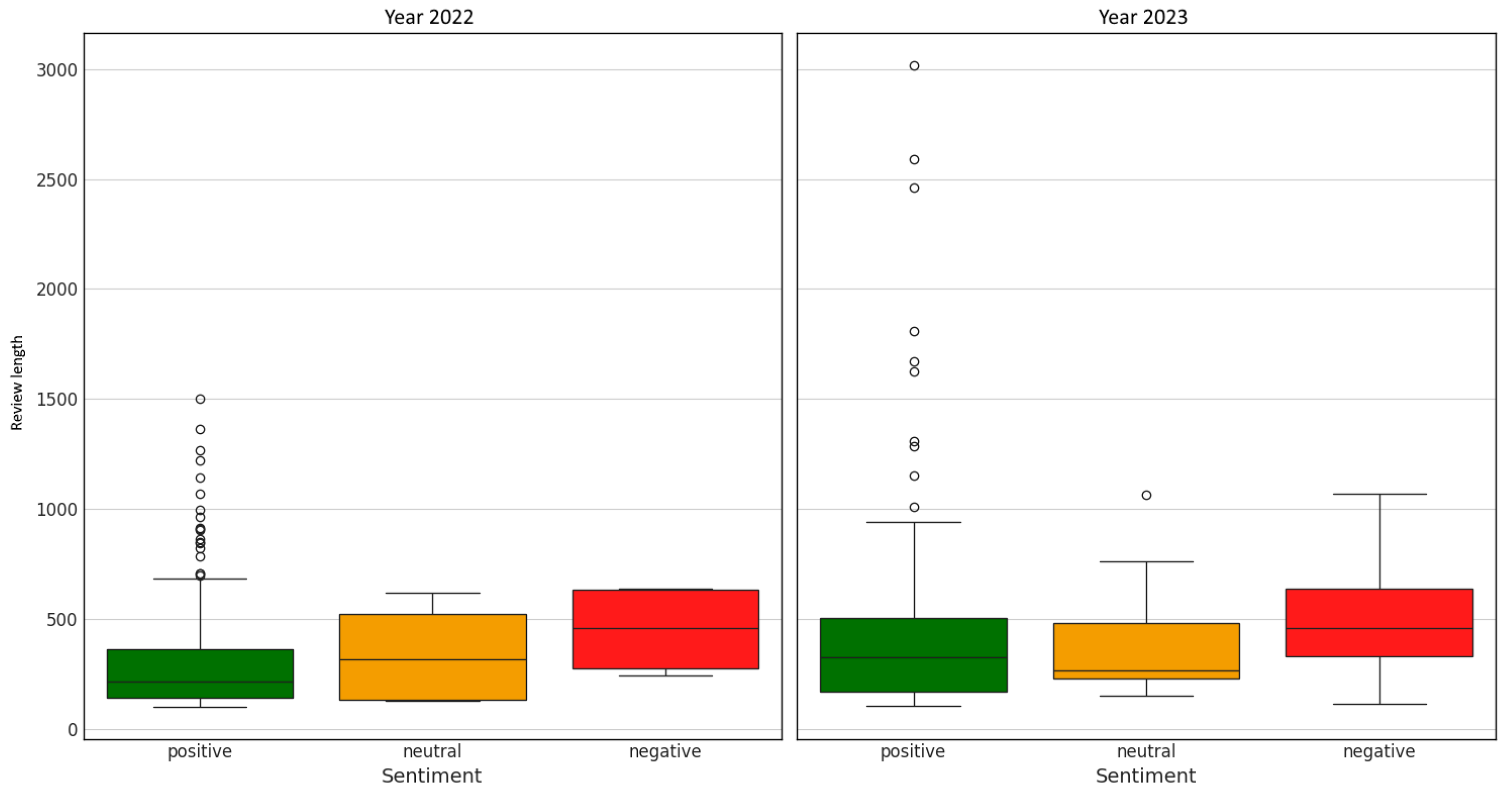 Applsci 14 08304 g013