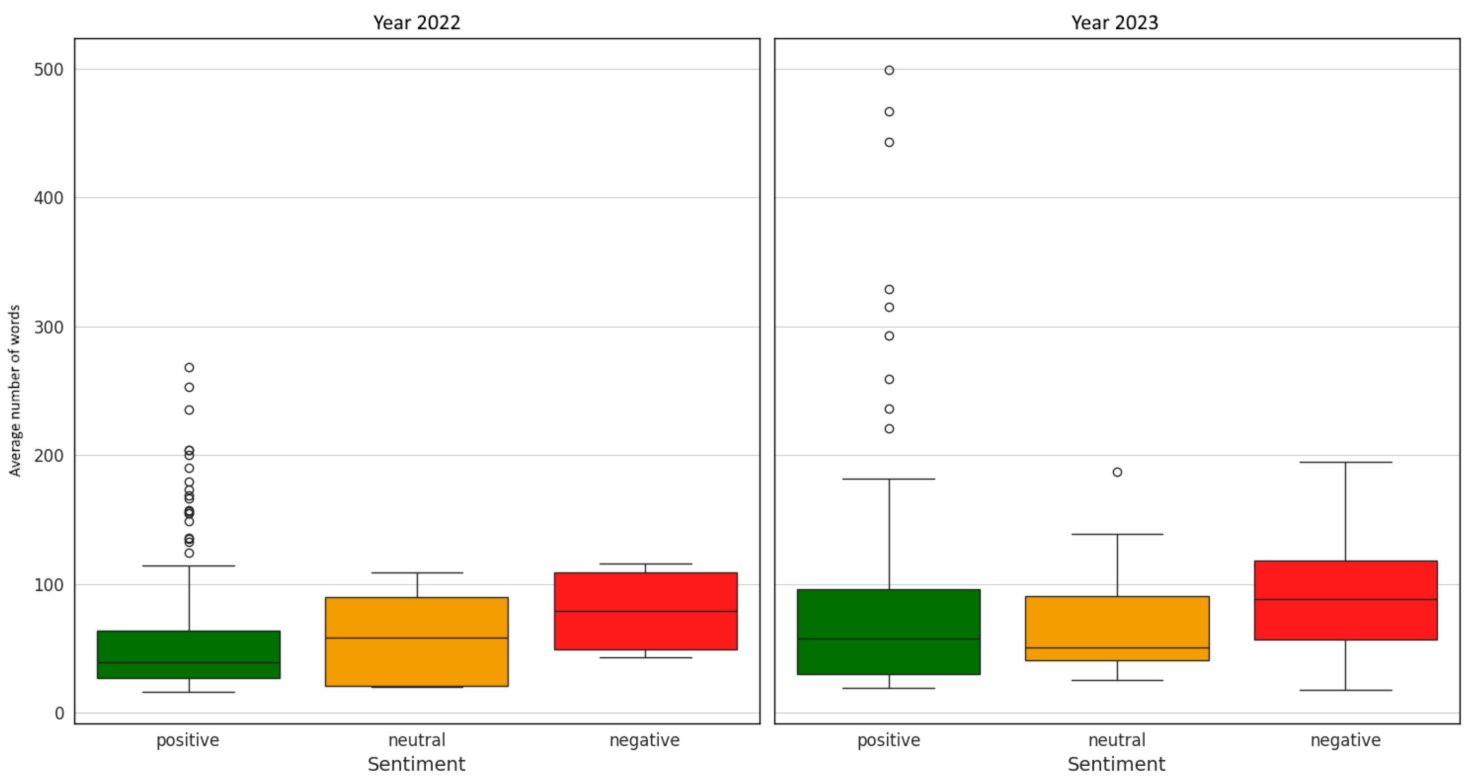 Applsci 14 08304 g014