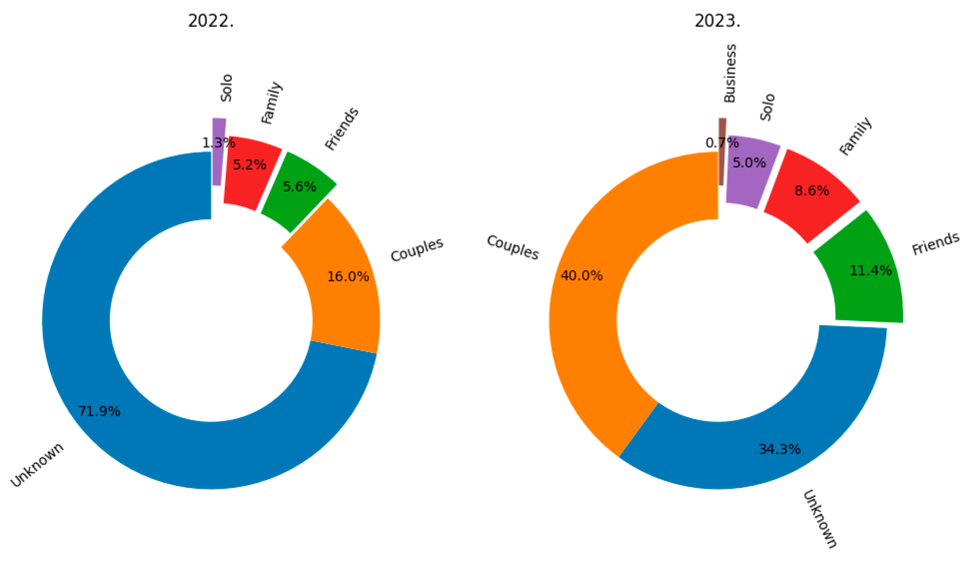 Applsci 14 08304 g0a1
