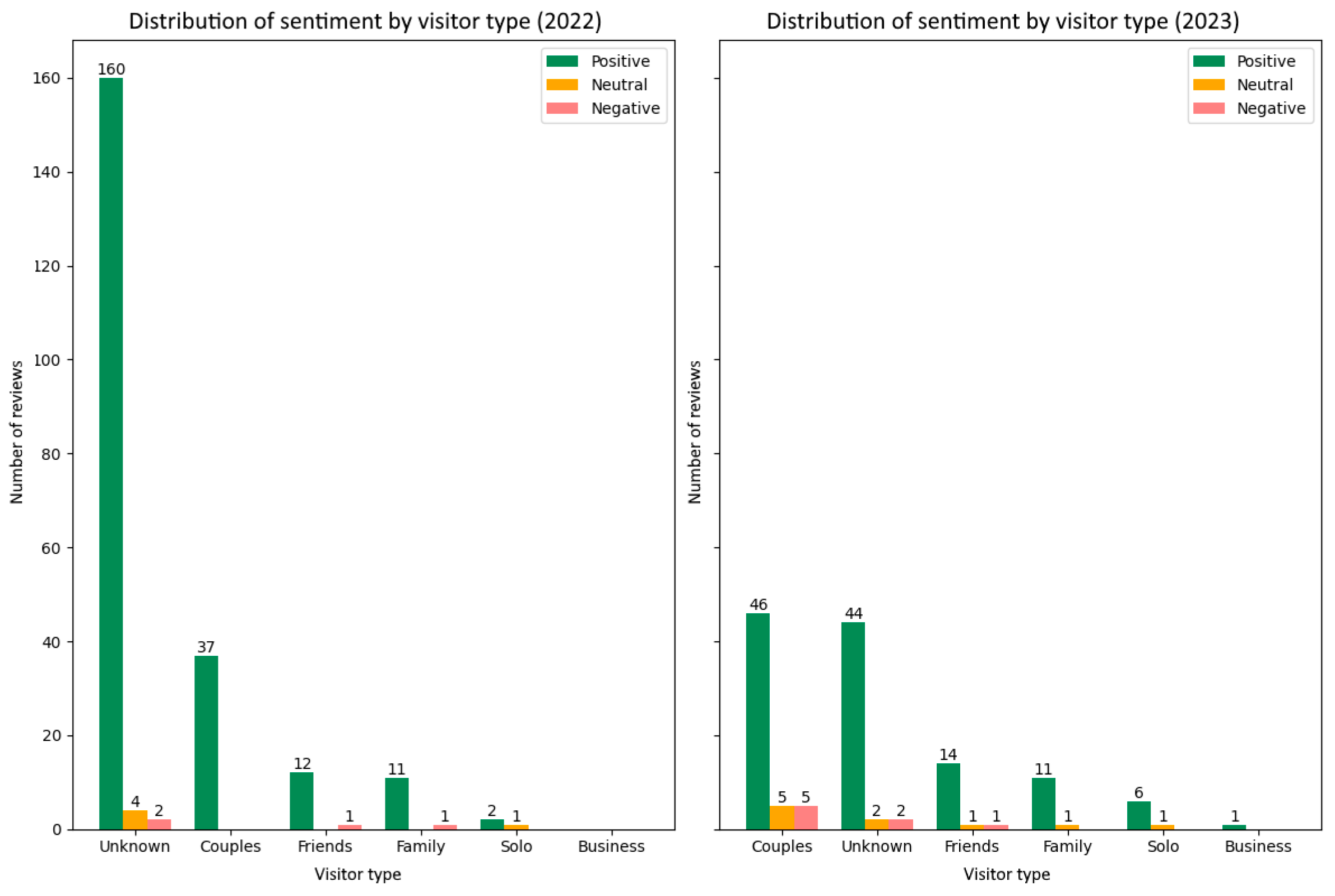 Applsci 14 08304 g0a2