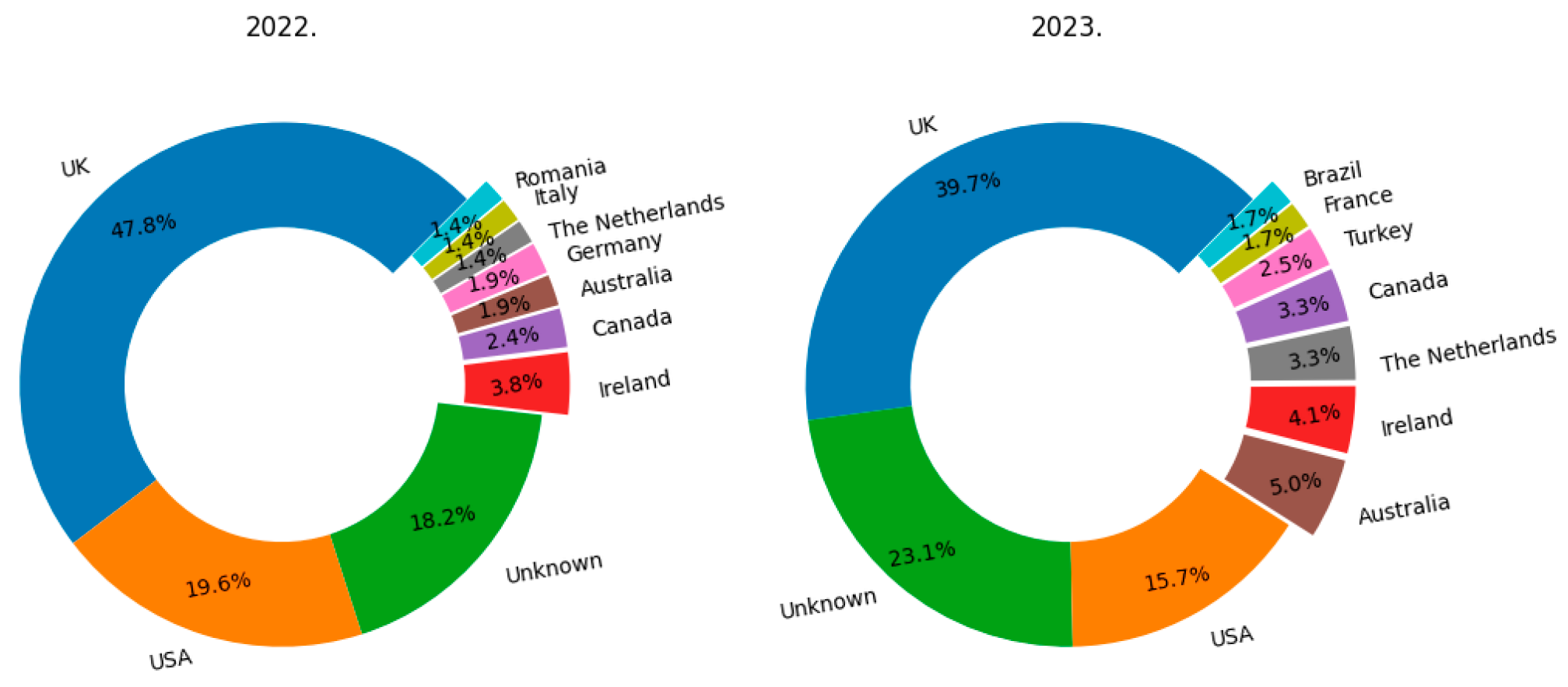 Applsci 14 08304 g0a3