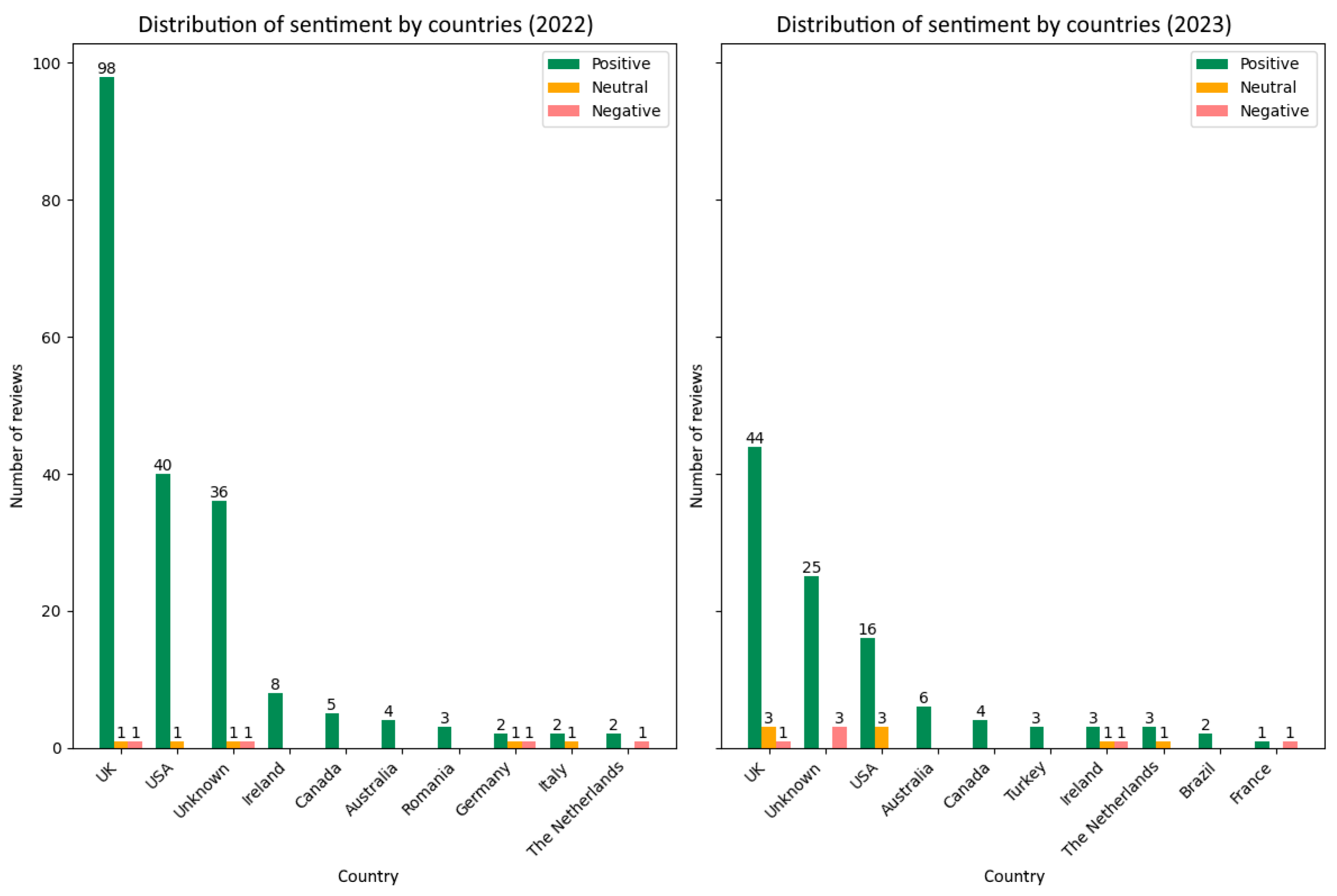 Applsci 14 08304 g0a4