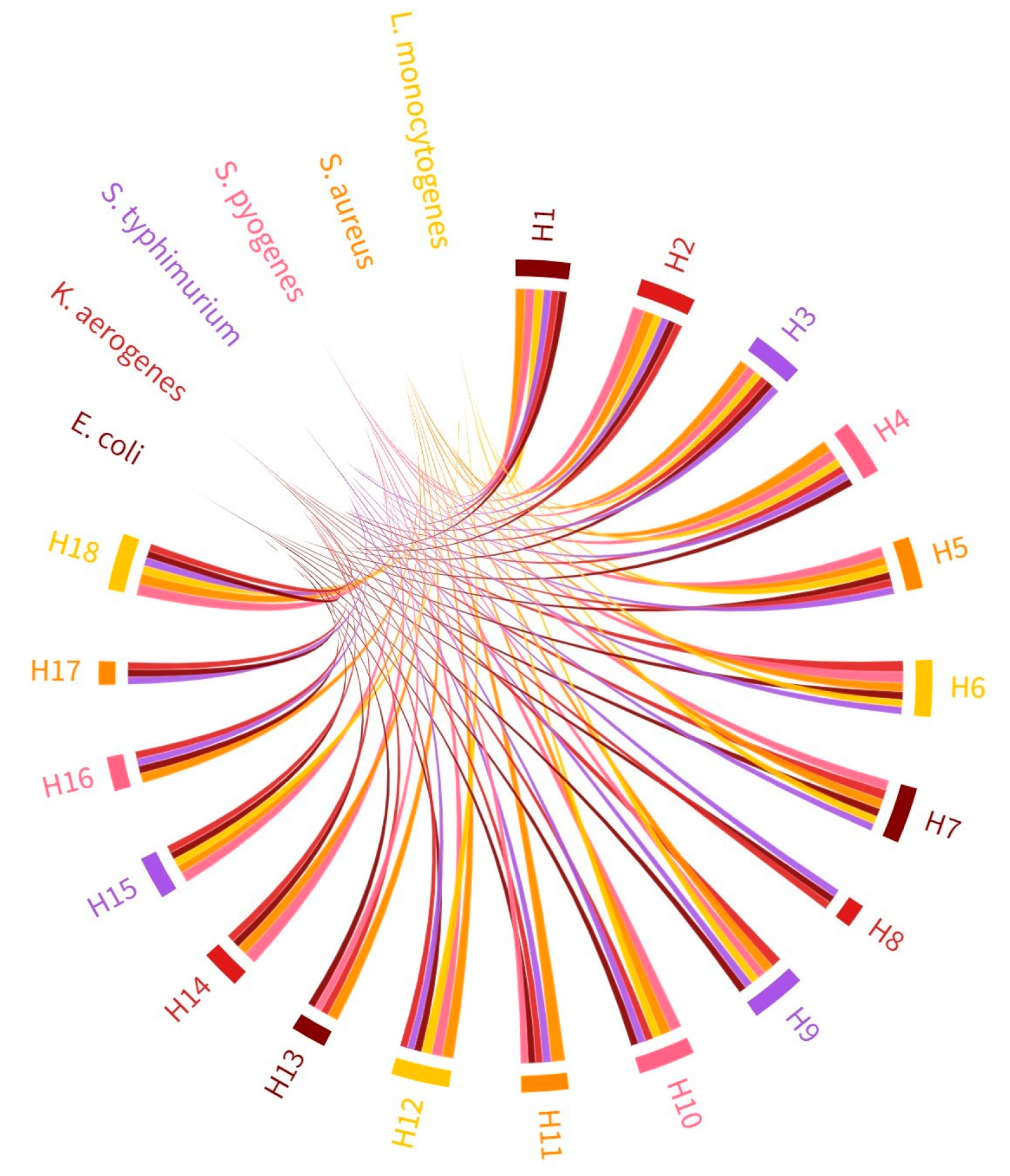 Applsci 14 08305 g003 Applsci 14 08305 g003