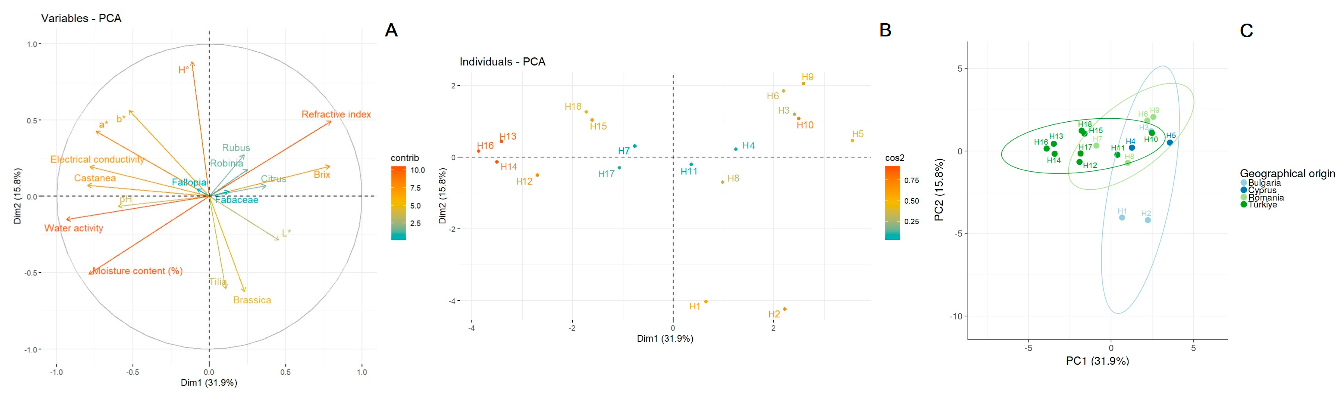 Applsci 14 08305 g004 Applsci 14 08305 g004