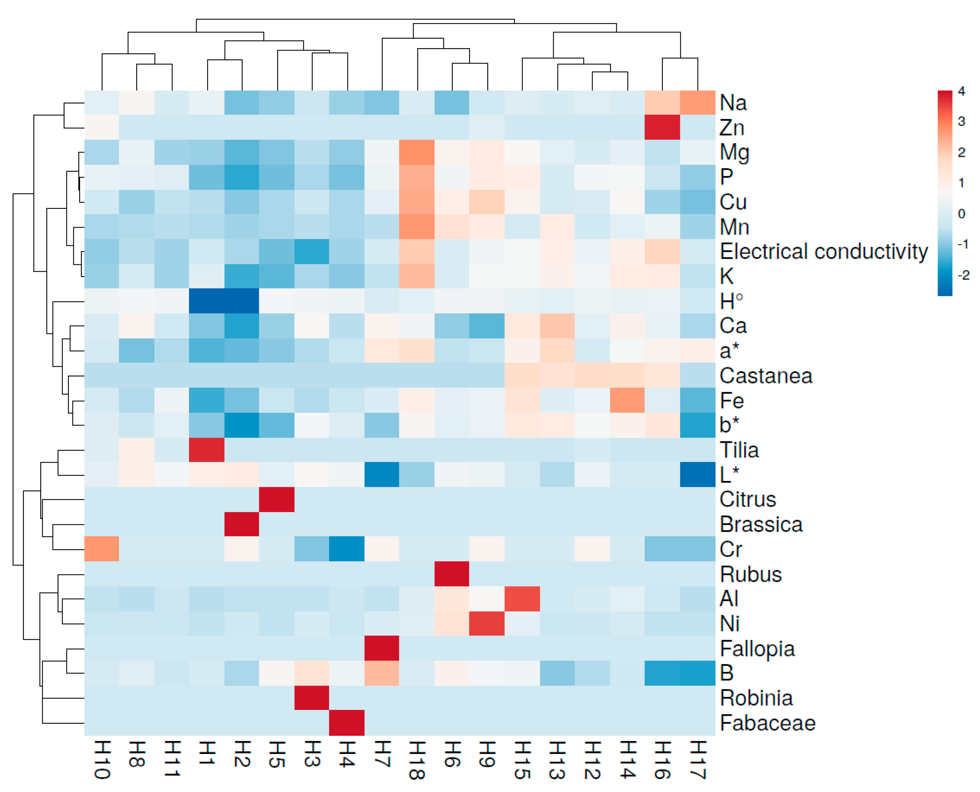 Applsci 14 08305 g005 Applsci 14 08305 g005