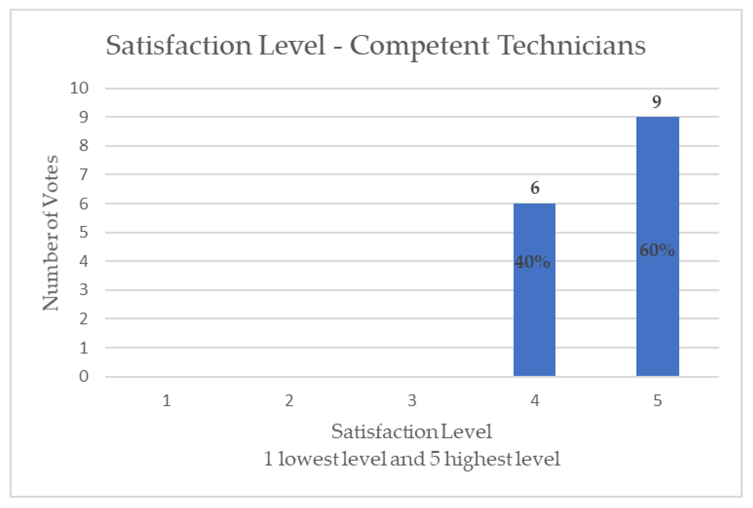 Applsci 14 08306 g002