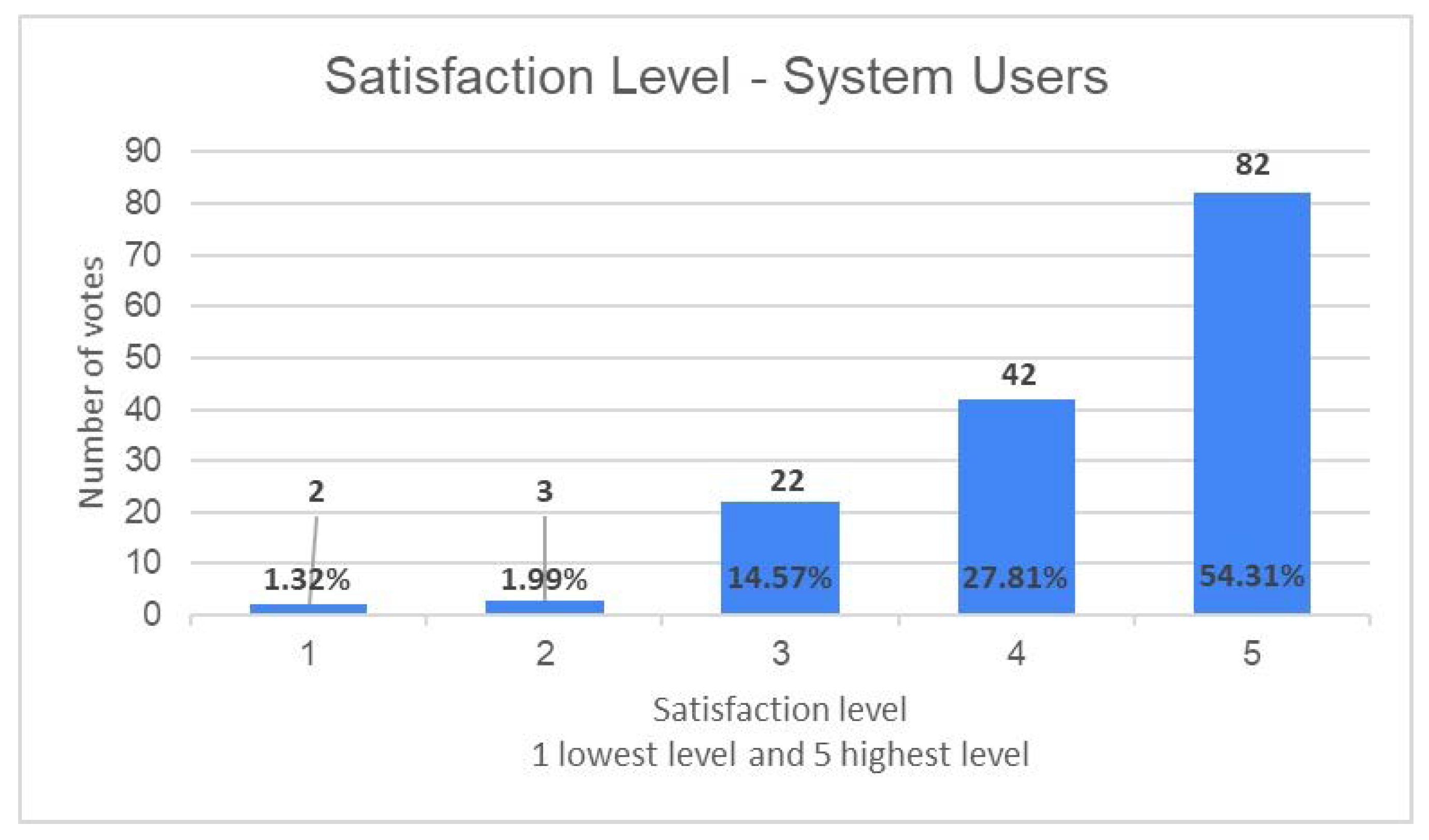 Applsci 14 08306 g003