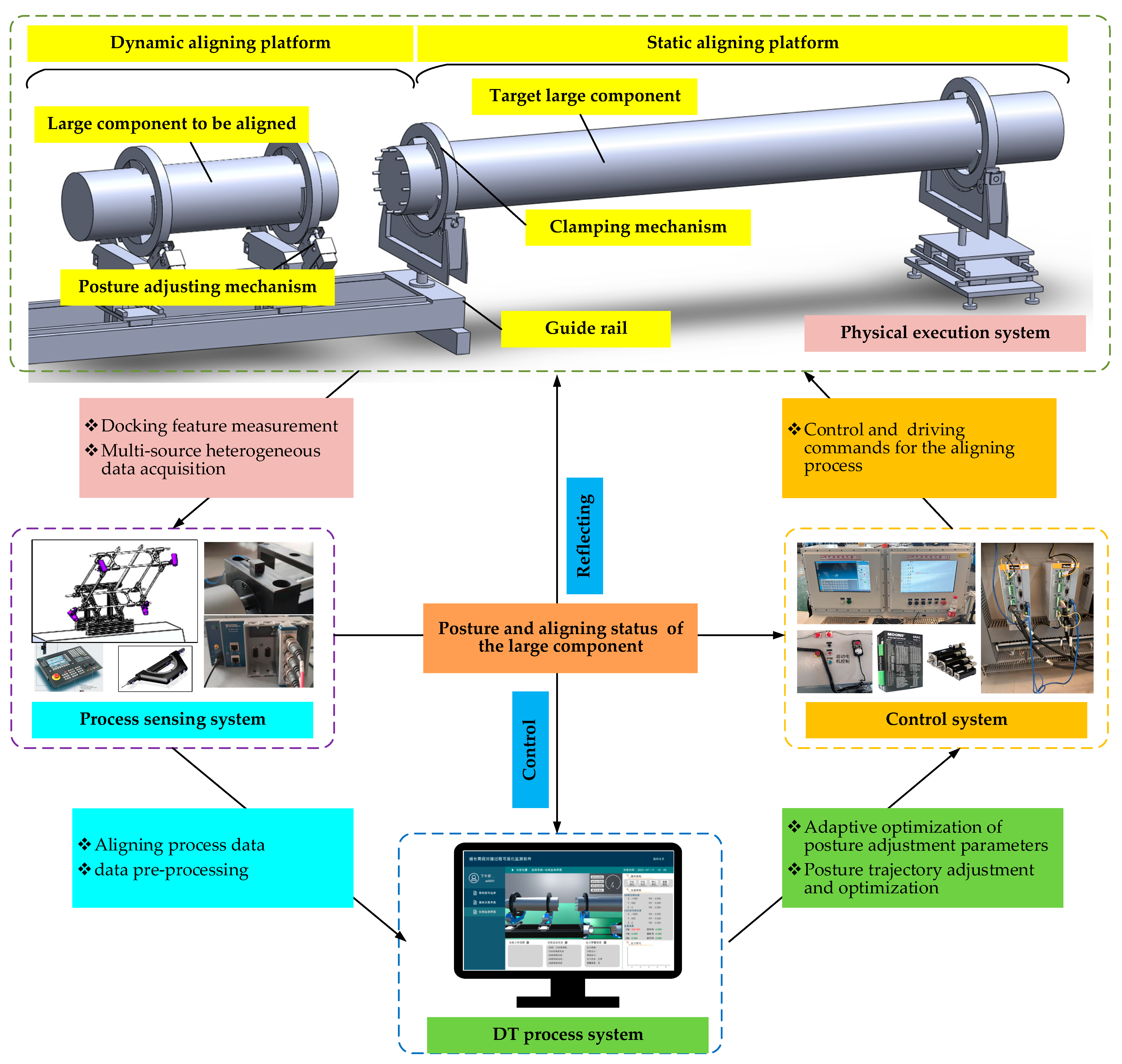 Applsci 14 08307 g002