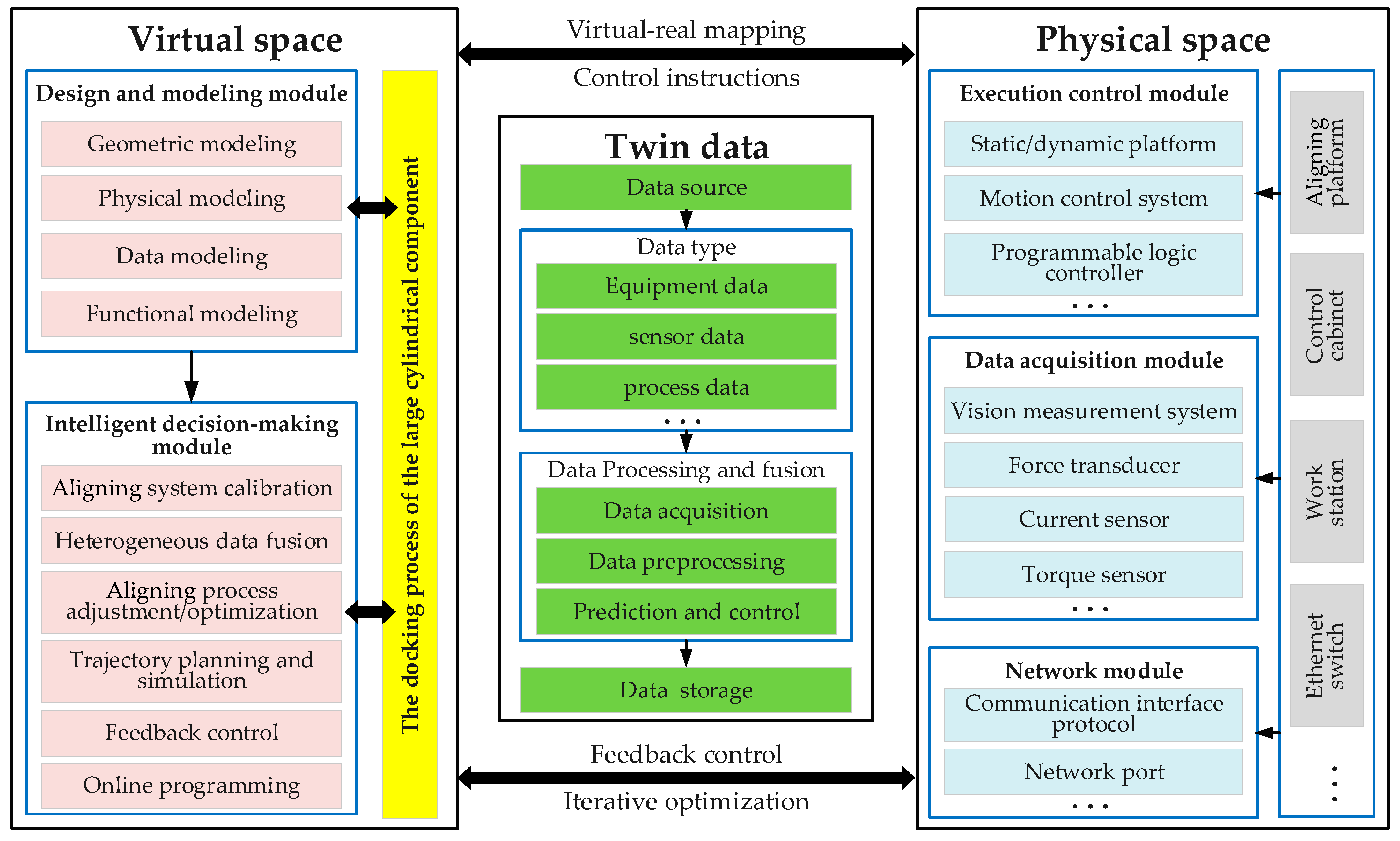 Applsci 14 08307 g004