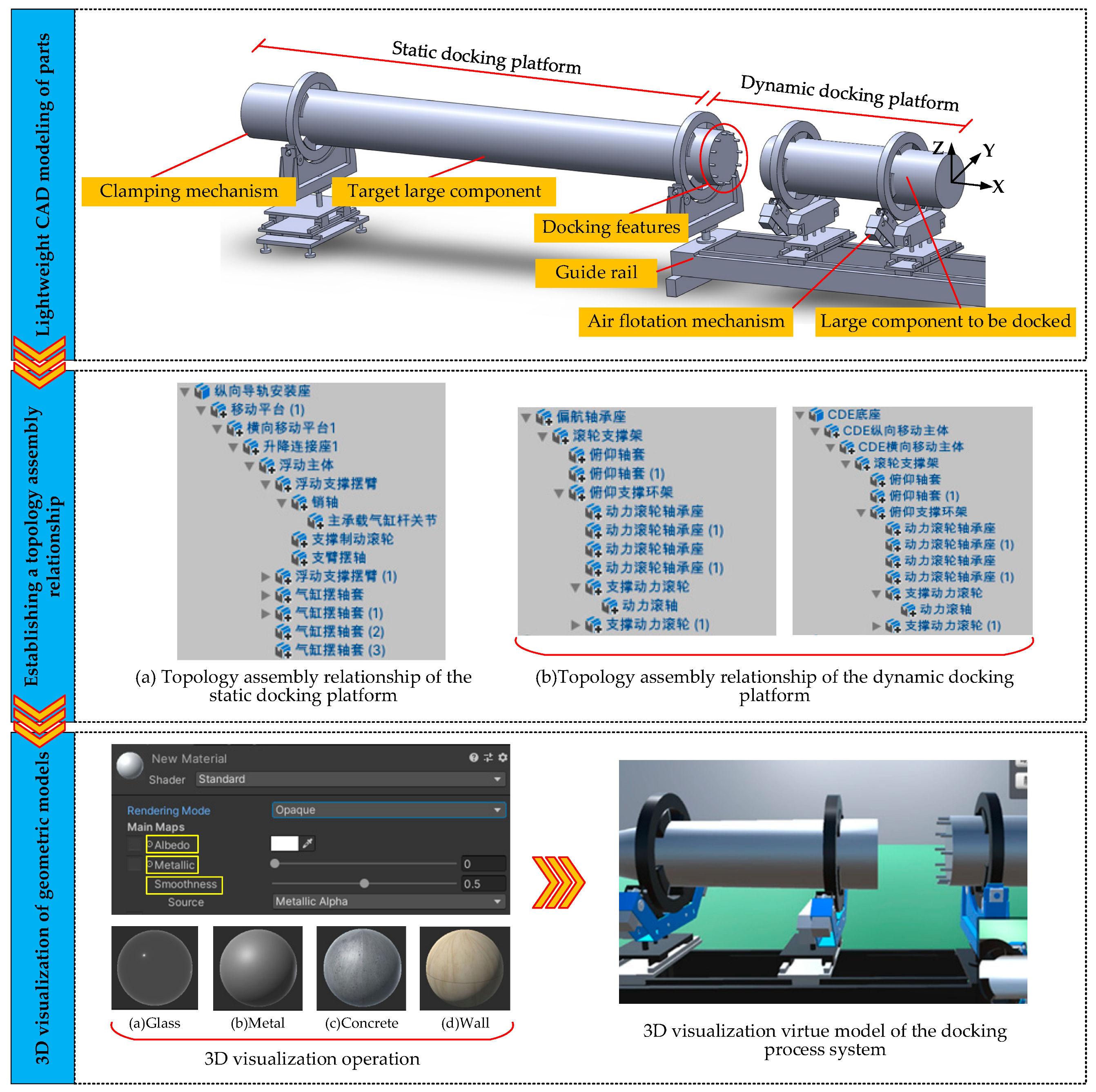 Applsci 14 08307 g005