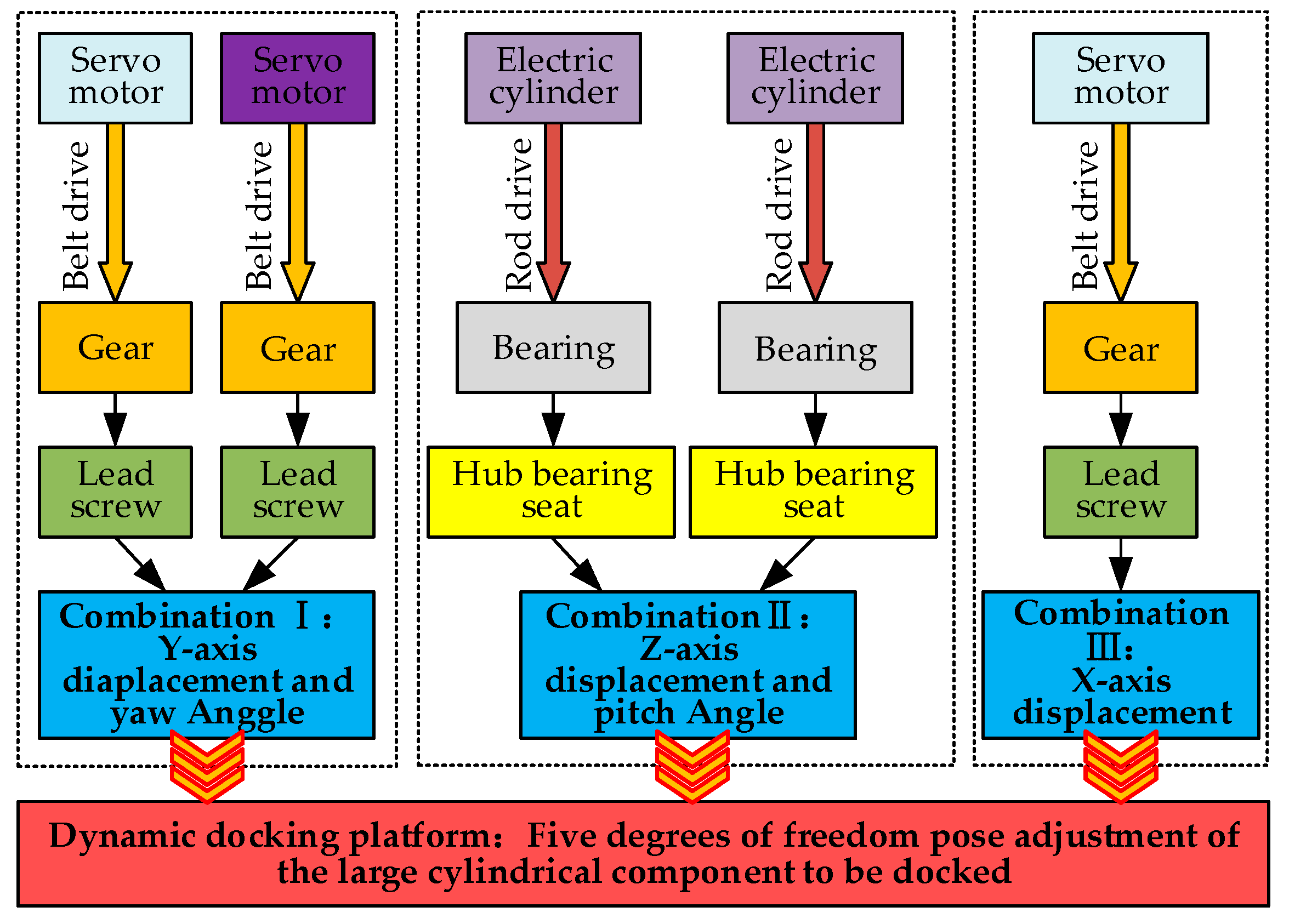 Applsci 14 08307 g006