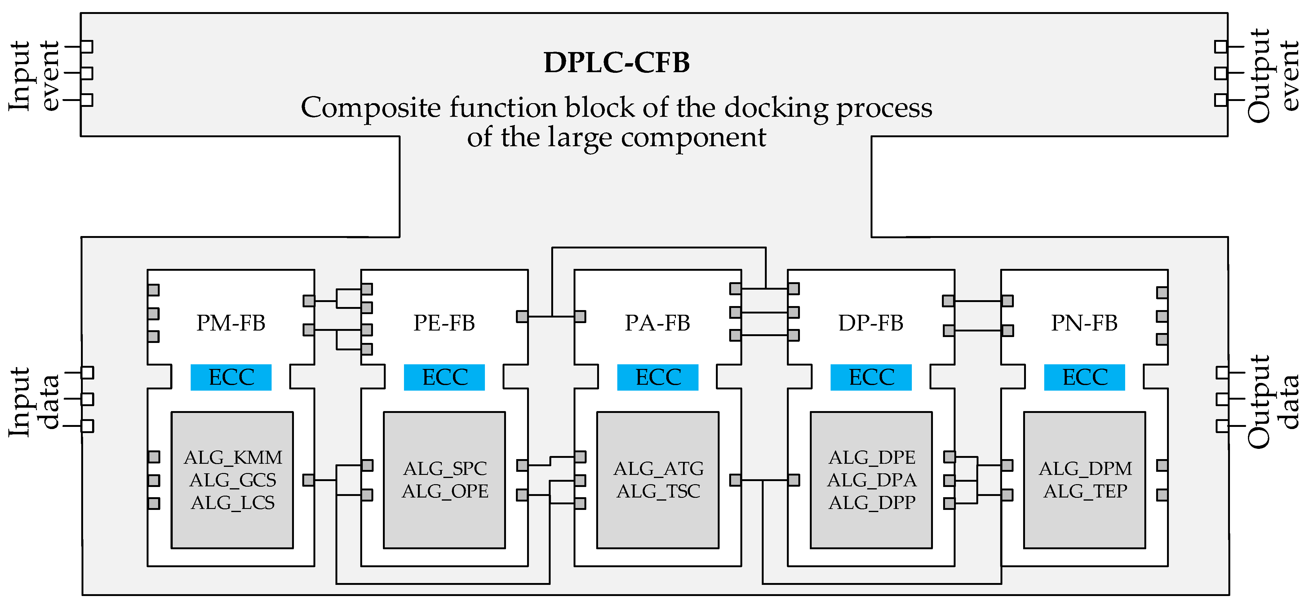 Applsci 14 08307 g008