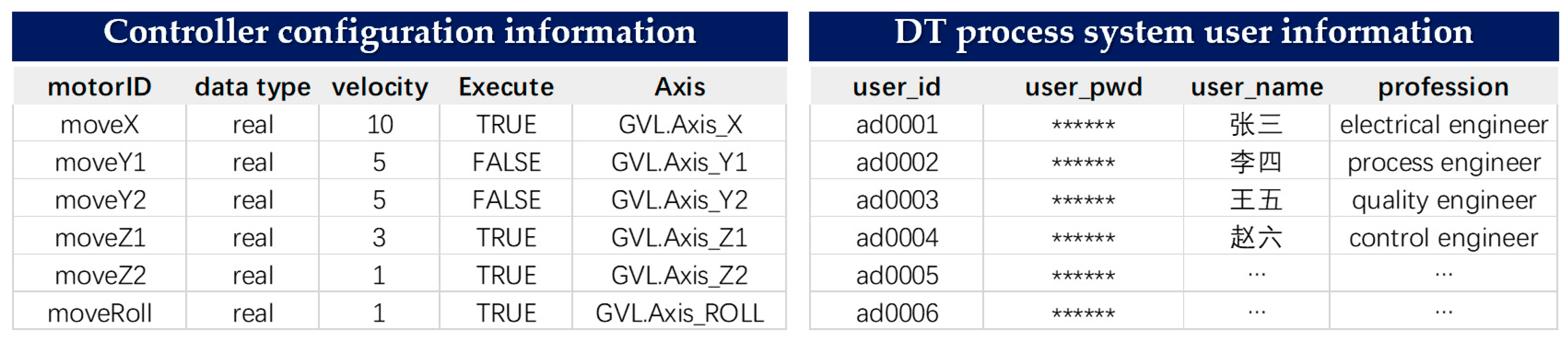 Applsci 14 08307 g009