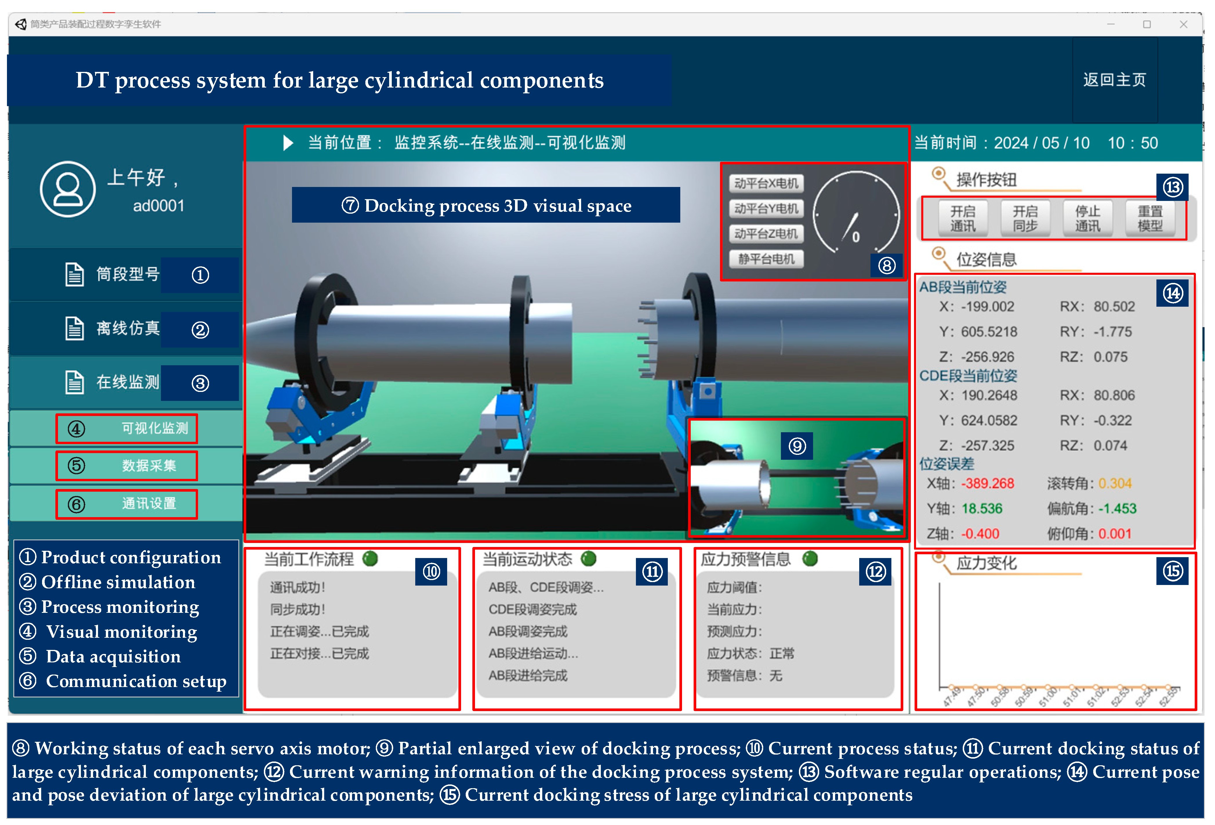 Applsci 14 08307 g013