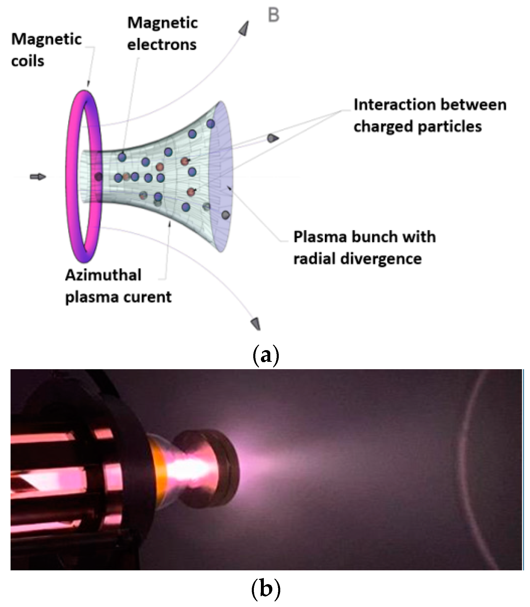 Applsci 14 08308 g006