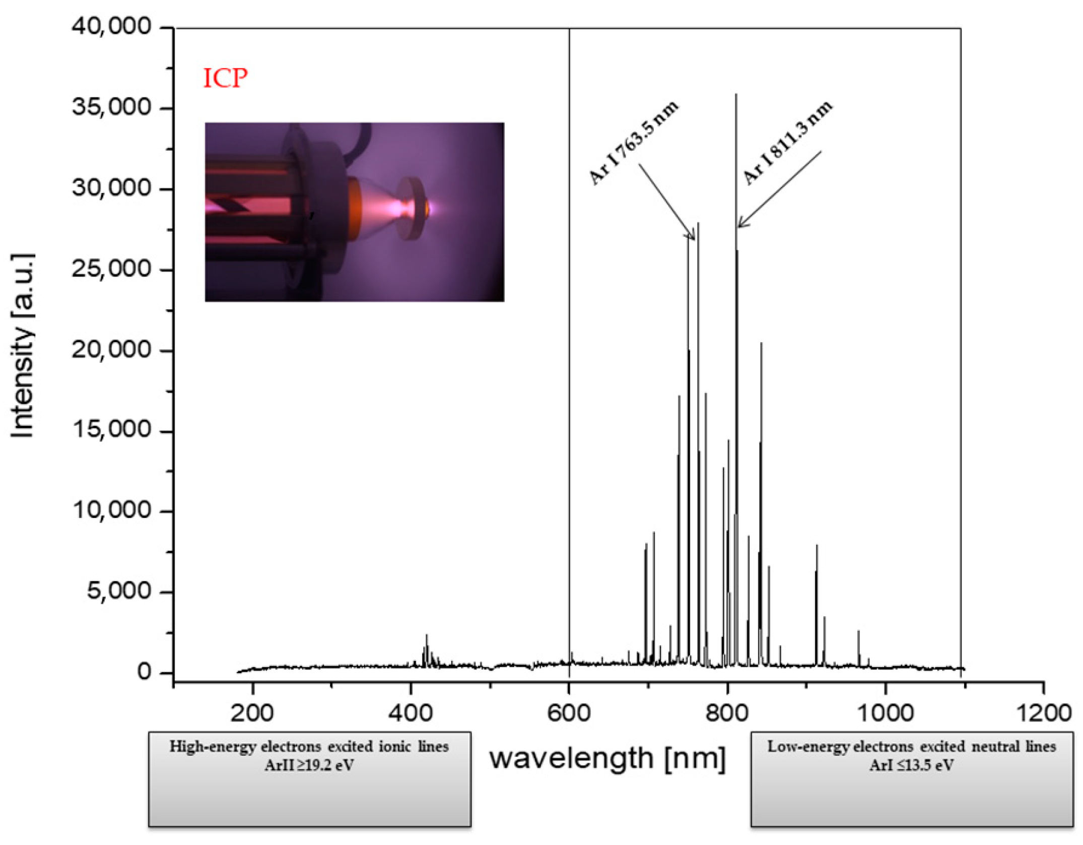 Applsci 14 08308 g012