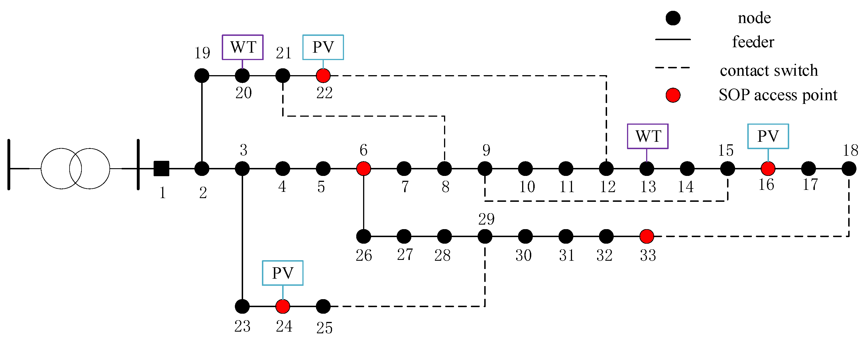 Applsci 14 08309 g008