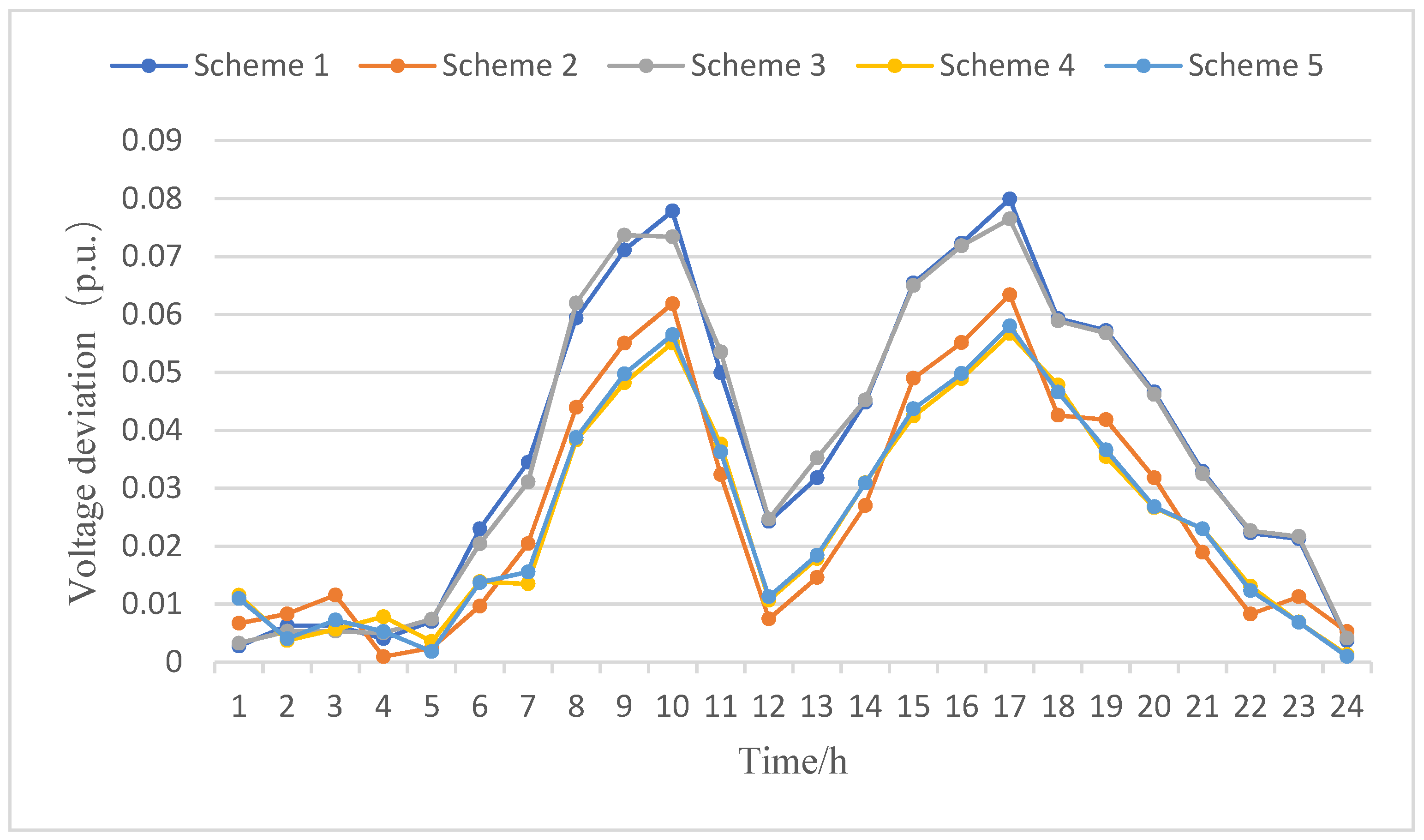 Applsci 14 08309 g011