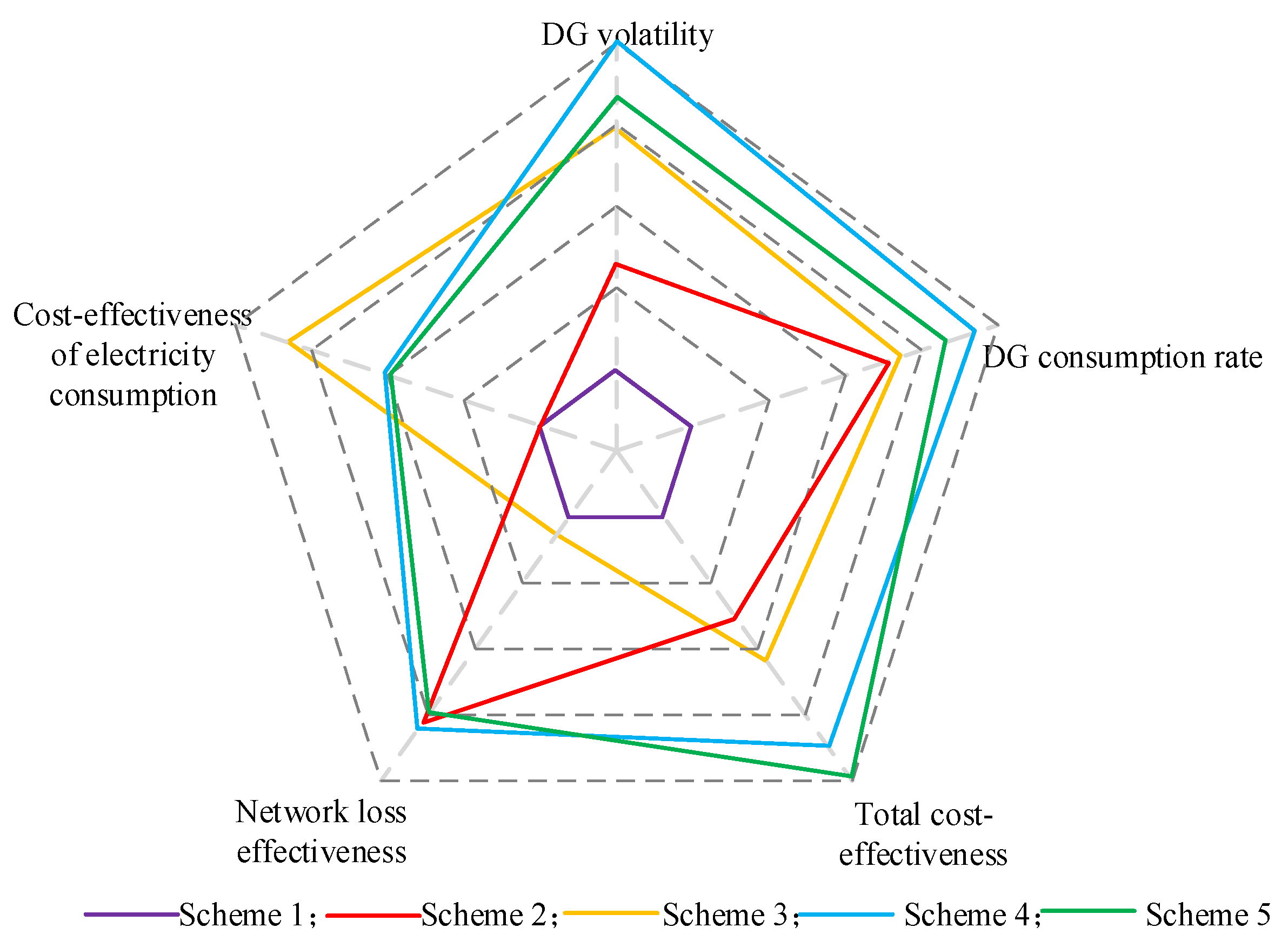 Applsci 14 08309 g012