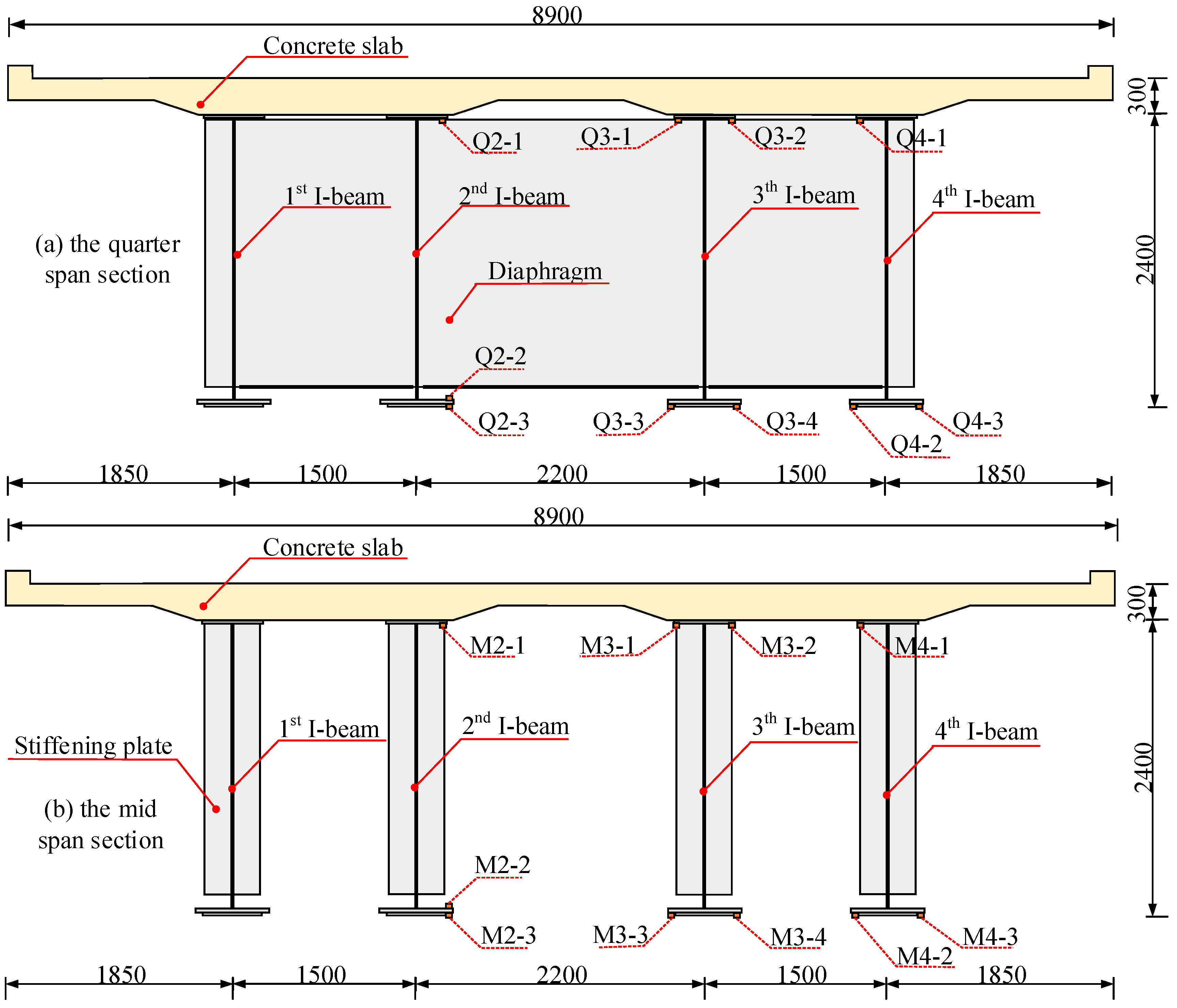 Applsci 14 08310 g003