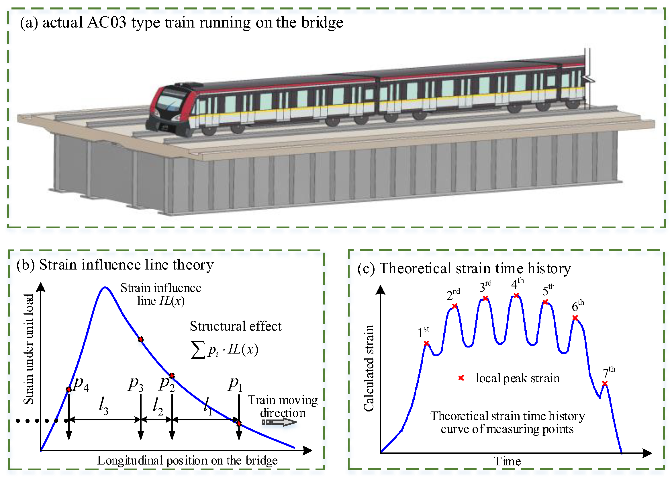 Applsci 14 08310 g006
