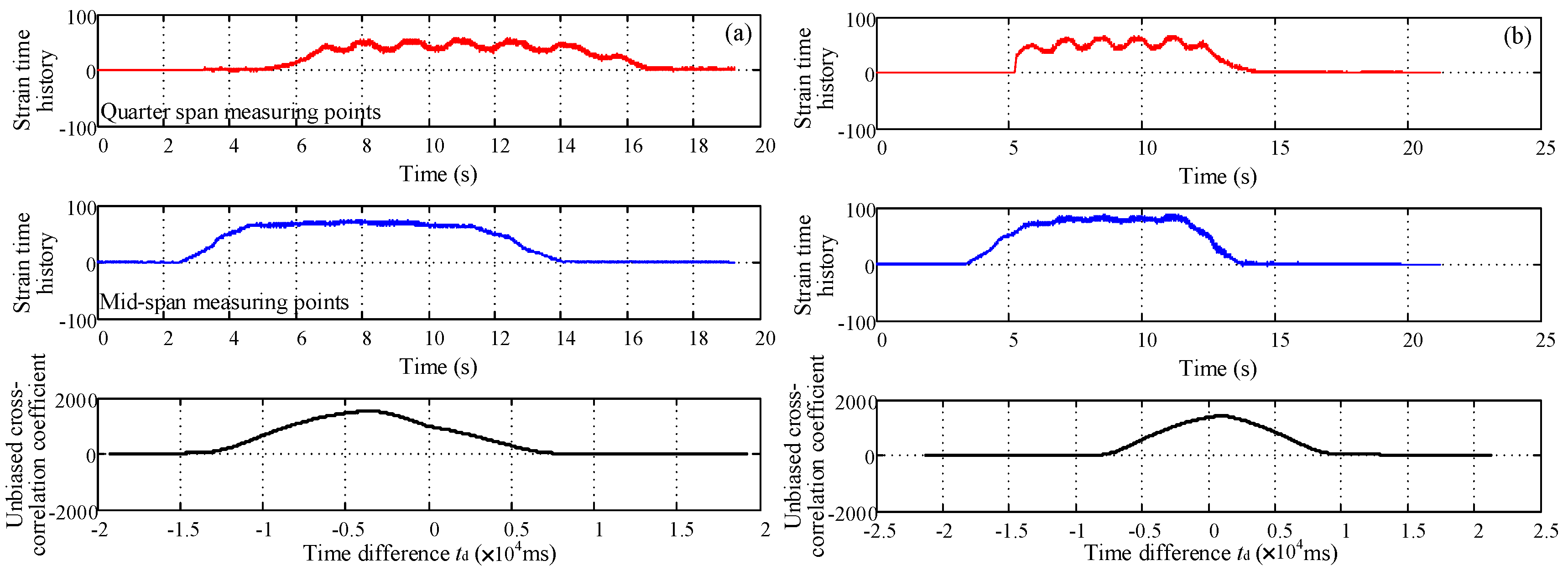 Applsci 14 08310 g009