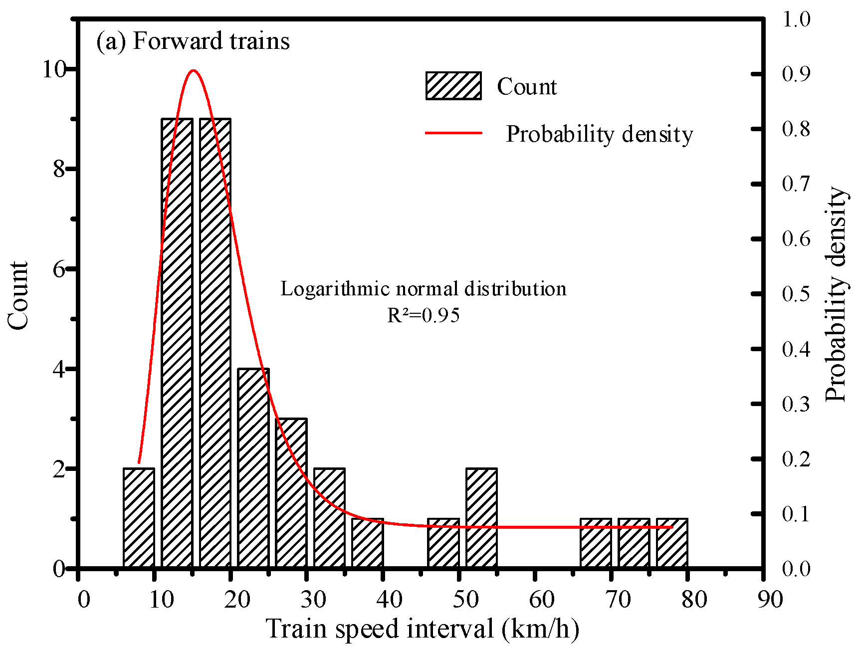Applsci 14 08310 g010a