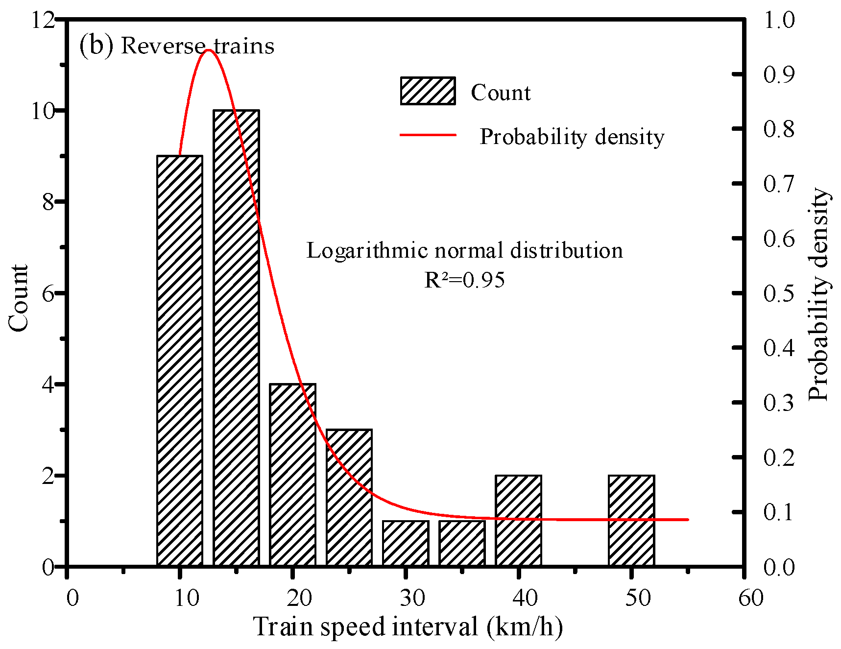 Applsci 14 08310 g010b