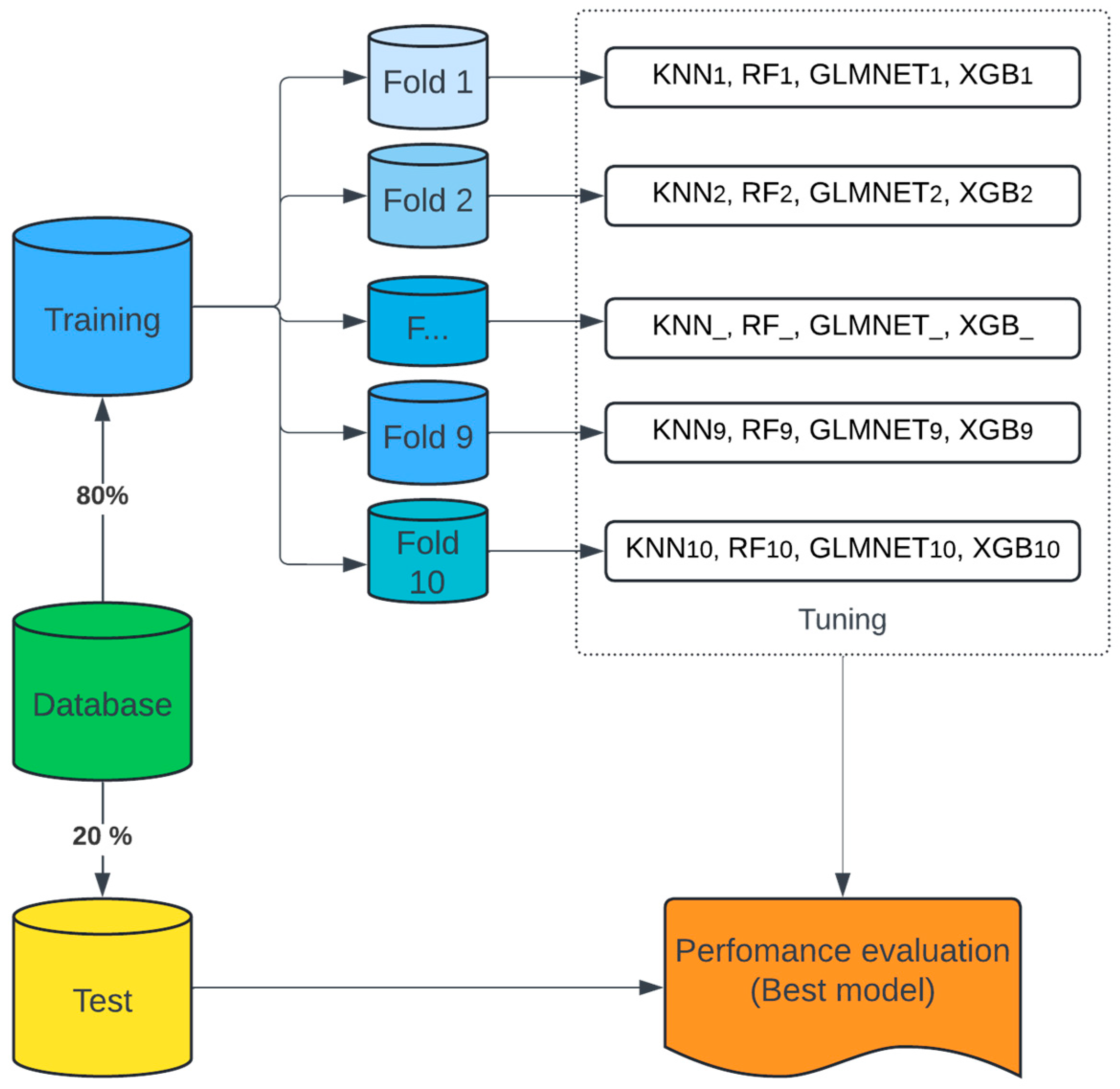 Applsci 14 08311 g001