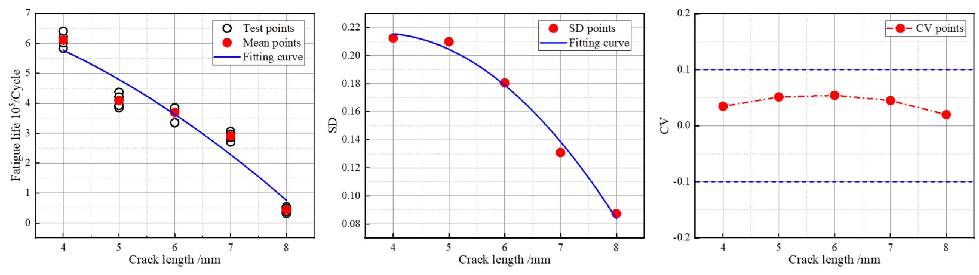 Applsci 14 08313 g006